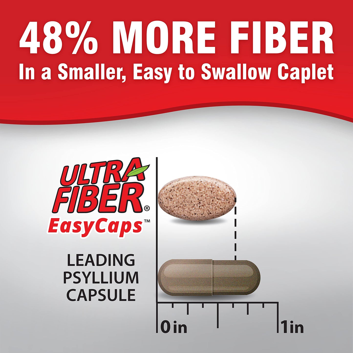 Ultra-Fiber Caplets - High-Fiber Supplement for Regularity - 48% More Fiber per Caplet - Soluble & Insoluble Fiber Blend - Easy-to-Swallow Coated Caplets - 150ct