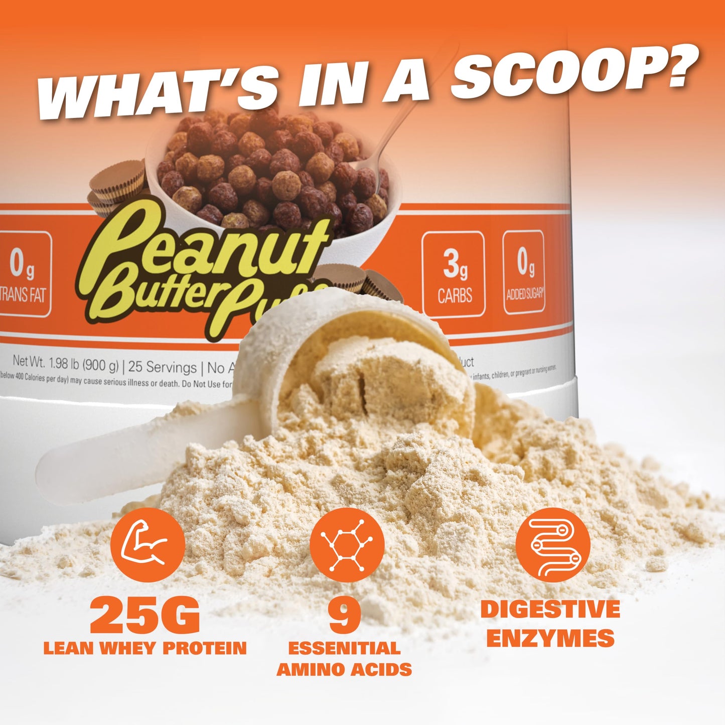 EHP Labs OxyWhey Whey Protein Isolate Powder - 25g of Whey Isolate Protein Powder, Meal Replacement Shake, Sugar Free Protein Powder - 25 Serves (Peanut Butter Puffs)