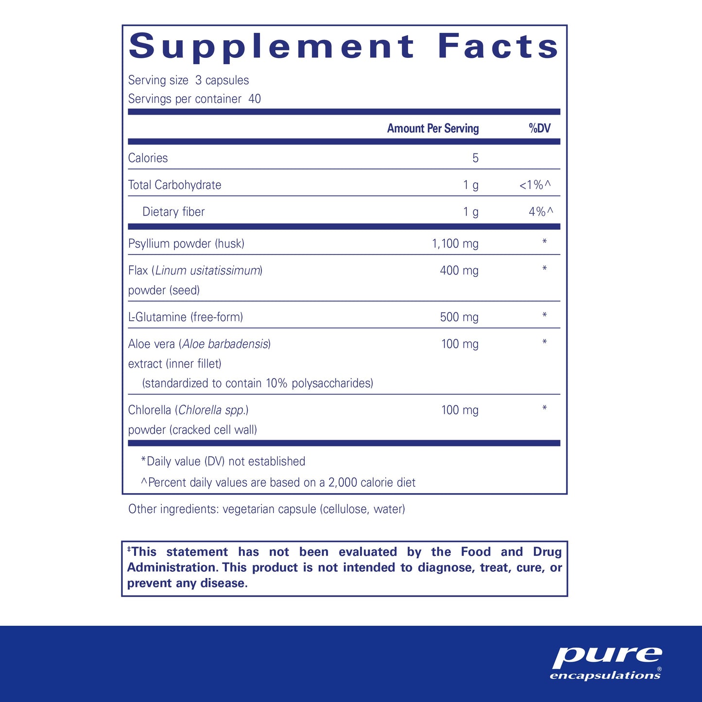 Pure Encapsulations G.I. Fortify (Capsules) | Supports G.I. Function, Motility and Detoxification | 120 Capsules