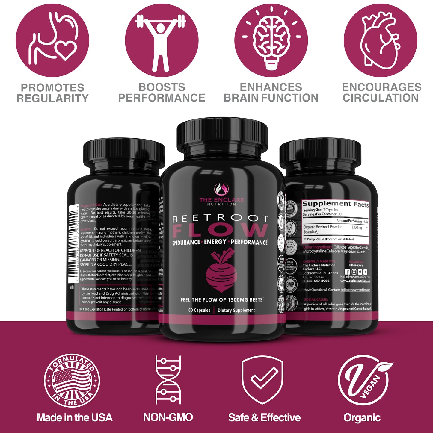 THE ENCLARE NUTRITION Beet Root Capsules 1300mg. Organic Beet Root Powder Capsules Support Heart Health, Blood Pressure, Brain, Energy. Beetroot Powder Nitric Oxide Supplements for Men & Women 60ct