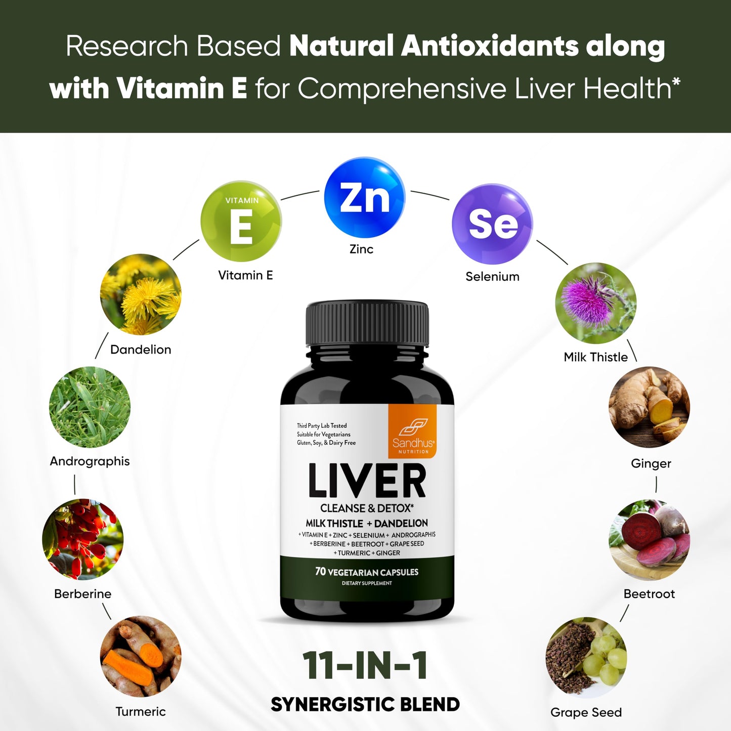 Sandhu's Liver Cleanse Detox & Repair Support | Supplement for Fatty Liver Health and Renew | 70 Veg Capsules | Milk Thistle Dandelion Root with 9 Herbal Minerals for Men & Women