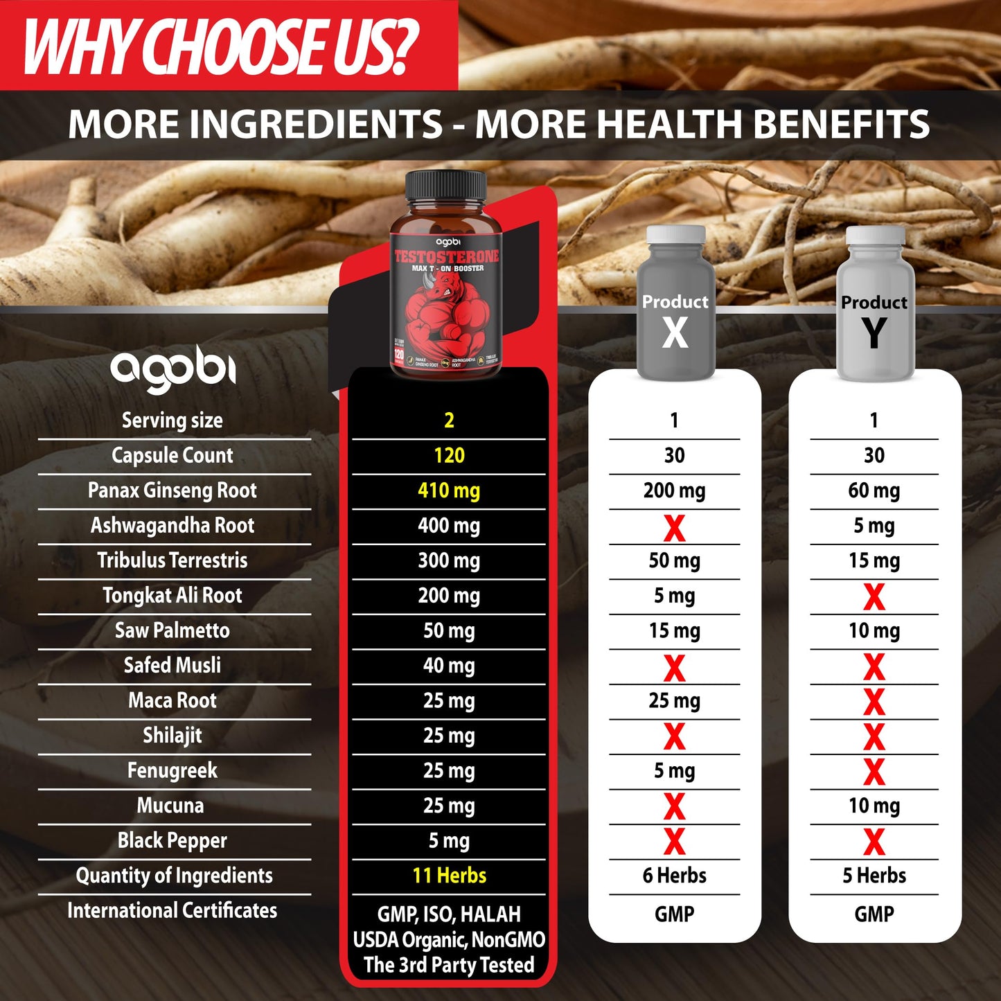 agobi 11in1 Testosterone Supplement - 120 Capsules for 2 Month