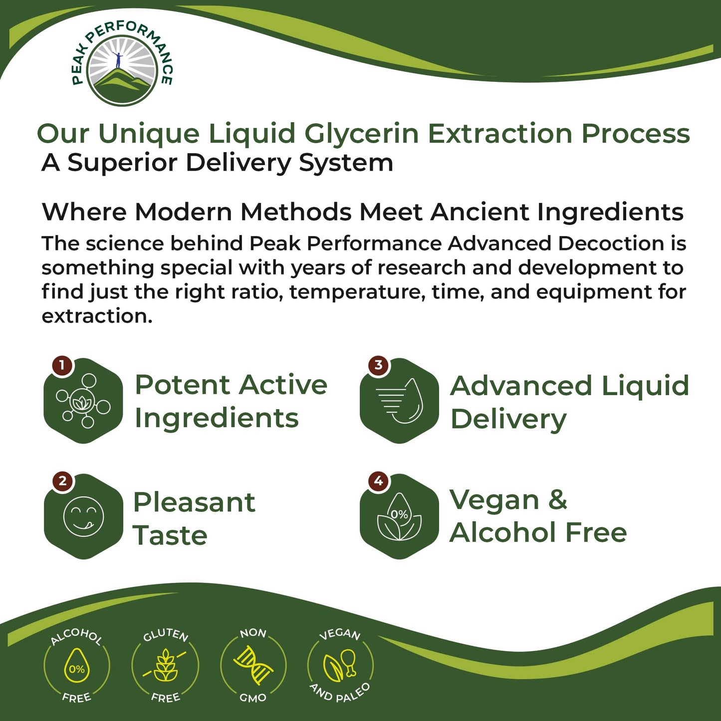 USDA Organic Colon Cleanse Liquid Drops. Vegan, Kosher Colon Cleanser & Detox Supplement with 10+ Super Gentle Organic Herbal Ingredients Including Cascara Sagrada Bark and Yellow Dock Root