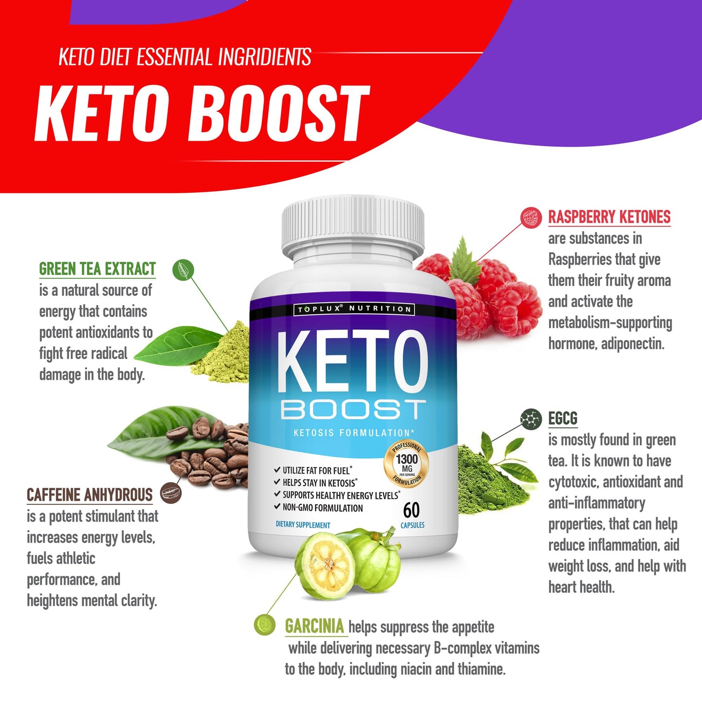Keto Boost Diet Pills Ketosis Supplement - Natural Exogenous Keto Formula Support Energy & Focus, Advanced Ketones for Ketogenic Diet, for Men Women