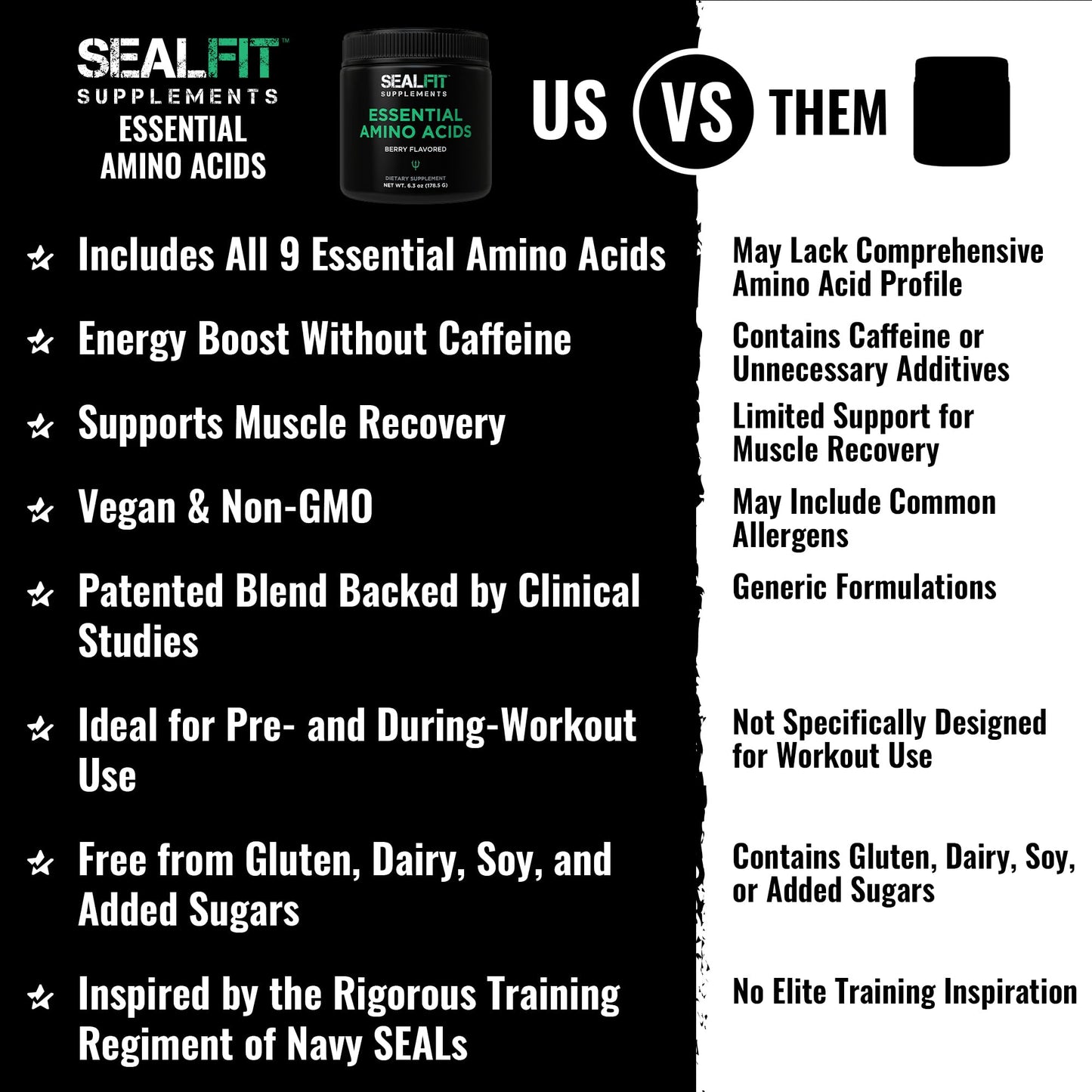 SEALFIT Essential Amino Acids Pre + During + Post Workout Powder. EAA + BCAA Aminos Supplement for Energy, Muscle Growth, and Recovery. EAAs and BCAAs Preworkout for Men & Women. Perfect Berry Flavor