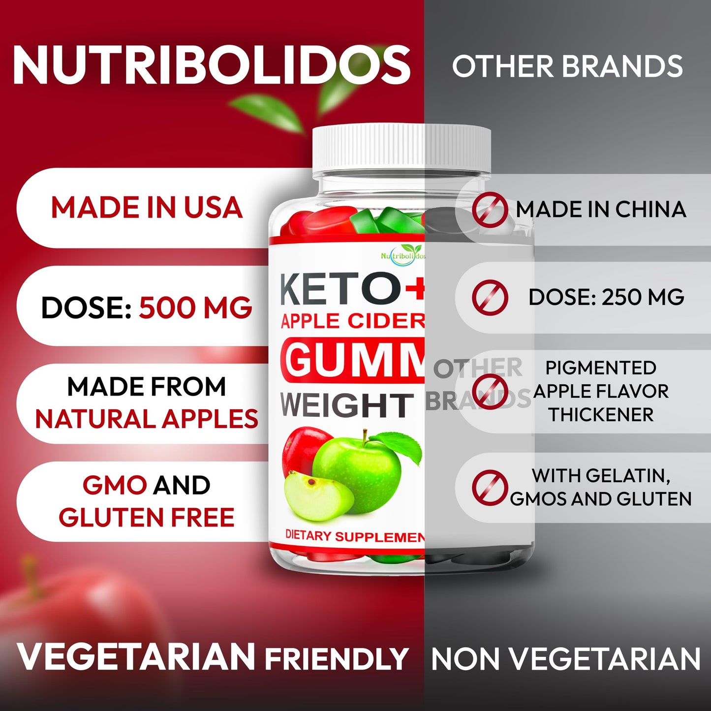Keto ACV Gummies Advanced Weight Loss - ACV Keto Gummies Supplement for Women and Men - Metabolism, Detox, Cleanse - Apple Cider Vinegar Kelly Clarkson - Ginger + Apple Flavor - 61 CT