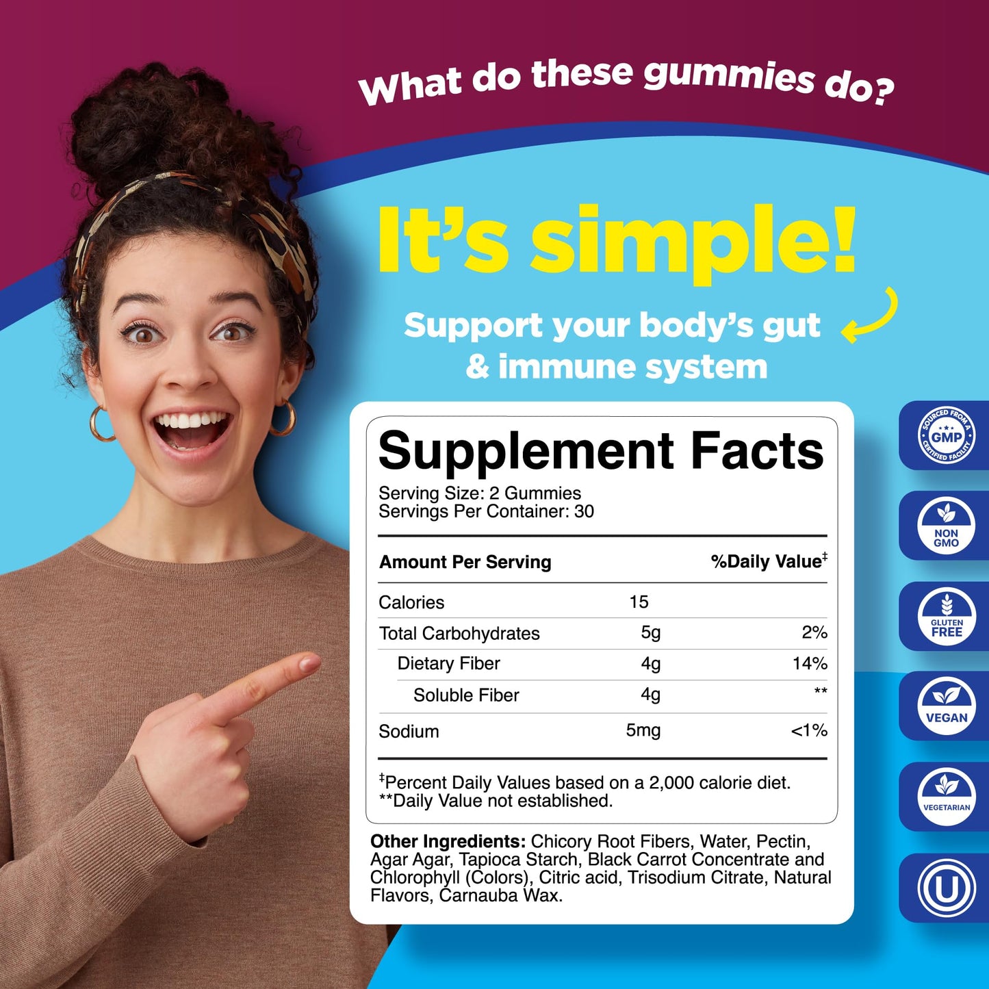 Advanced Fiber Gummies for Adults - Chicory Root Supplement with Prebiotic Support & Coconut Oil for Gut & Digestive Health - Soluble Digestion Capsules for Stomach Regulation & Immune Aid - 60 Ct
