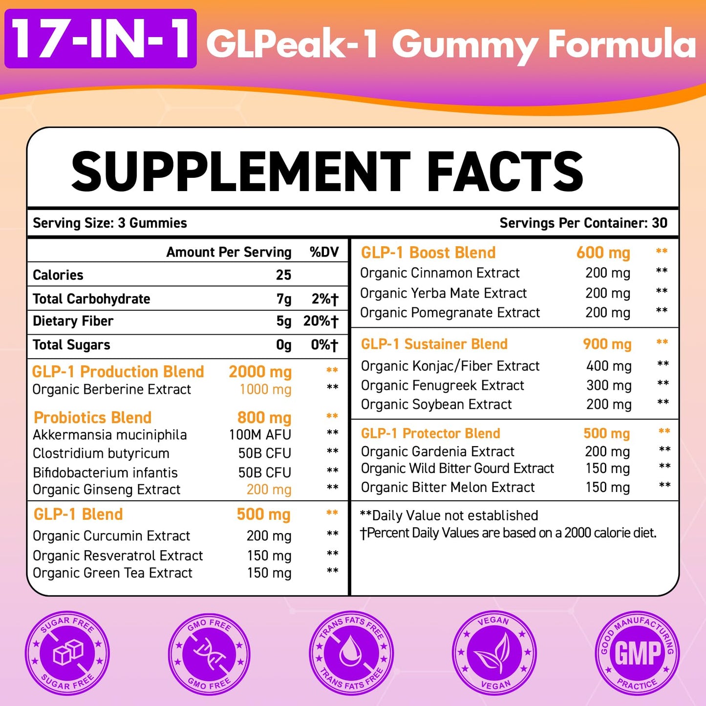GLP-1 Supplement for Women & Men, Natural GLP-1 Support, 5X Targeted Formula, GLP1 with Akkermansia Probiotic & Berberine, for Digestion & Gut, Immune, Energy, Zero-Sugar, Yuzu Flavor - 90 Gummies