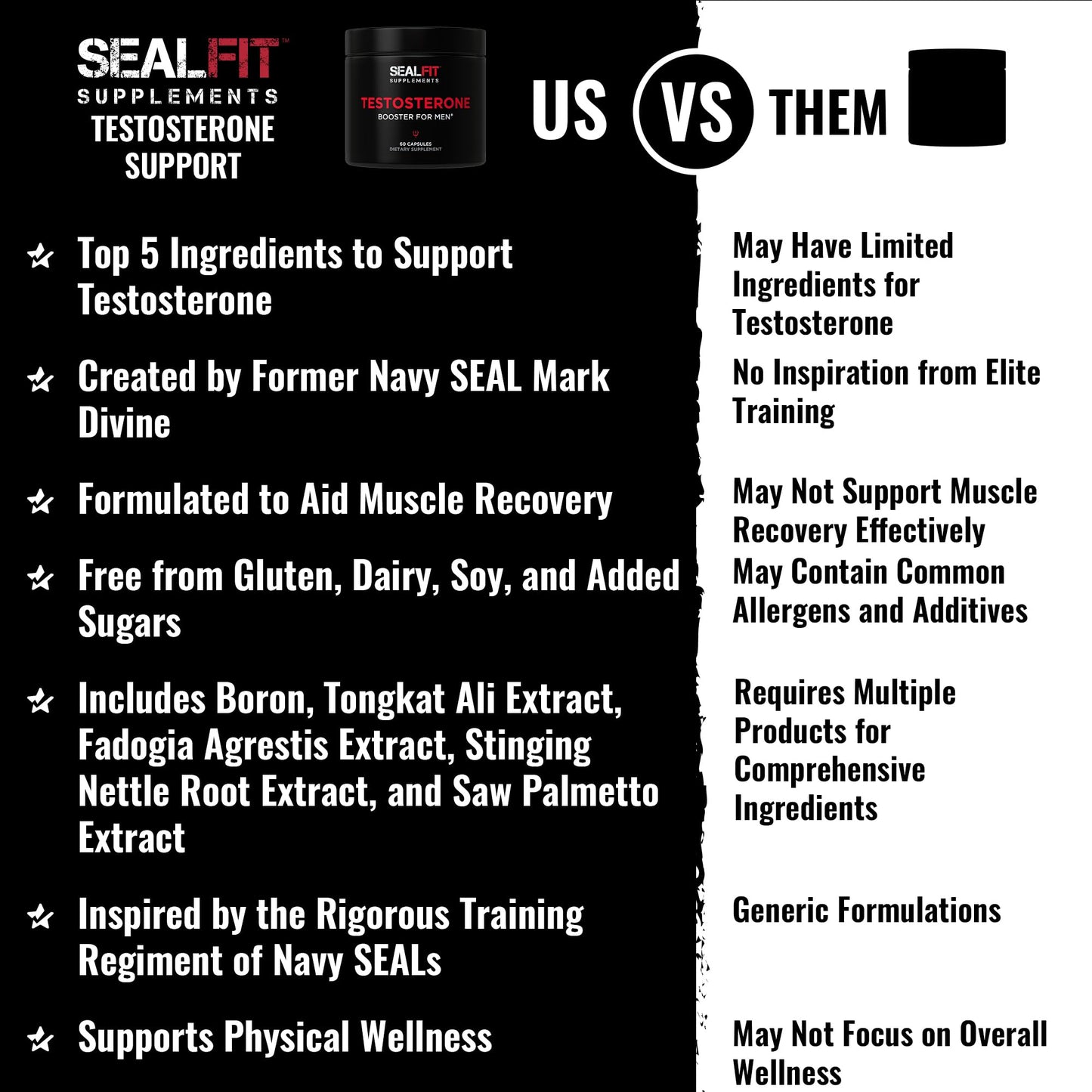 SEALFIT Testosterone Booster for Men. 5-in-1 Supplement with Boron, Tongkat Ali, Fadogia Agrestis, Stinging Nettle Root, and Saw Palmetto. for Energy Boost, Strength, & Muscle Recovery. 60 Capsules