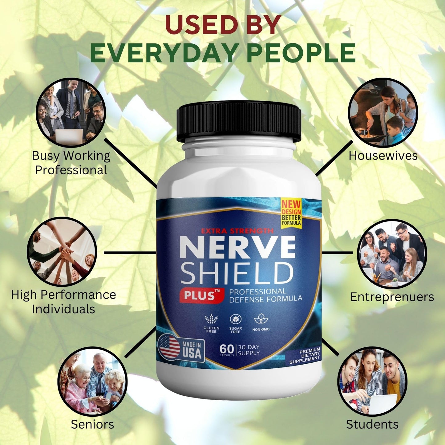 Nerve Shield Plus Pro - Advanced Nerve Formula with Essential Ingredients for Relief and Comprehensive Long-Term Support of Nerve Health (3)