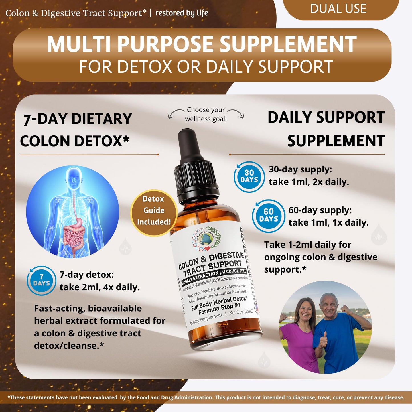 Restored By Life Colon Digestive Tract Support | 2 oz. Liquid Extract Tincture | Detox Cleanse Support Formula