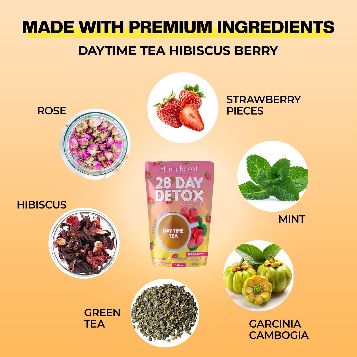 SkinnyBoost 28 Day Detox Daytime Tea -Hibiscus Berry (28 Tea Bags) Supports Metabolism Boost, Detox, All Natural, Non GMO, Vegan, Keto Friendly