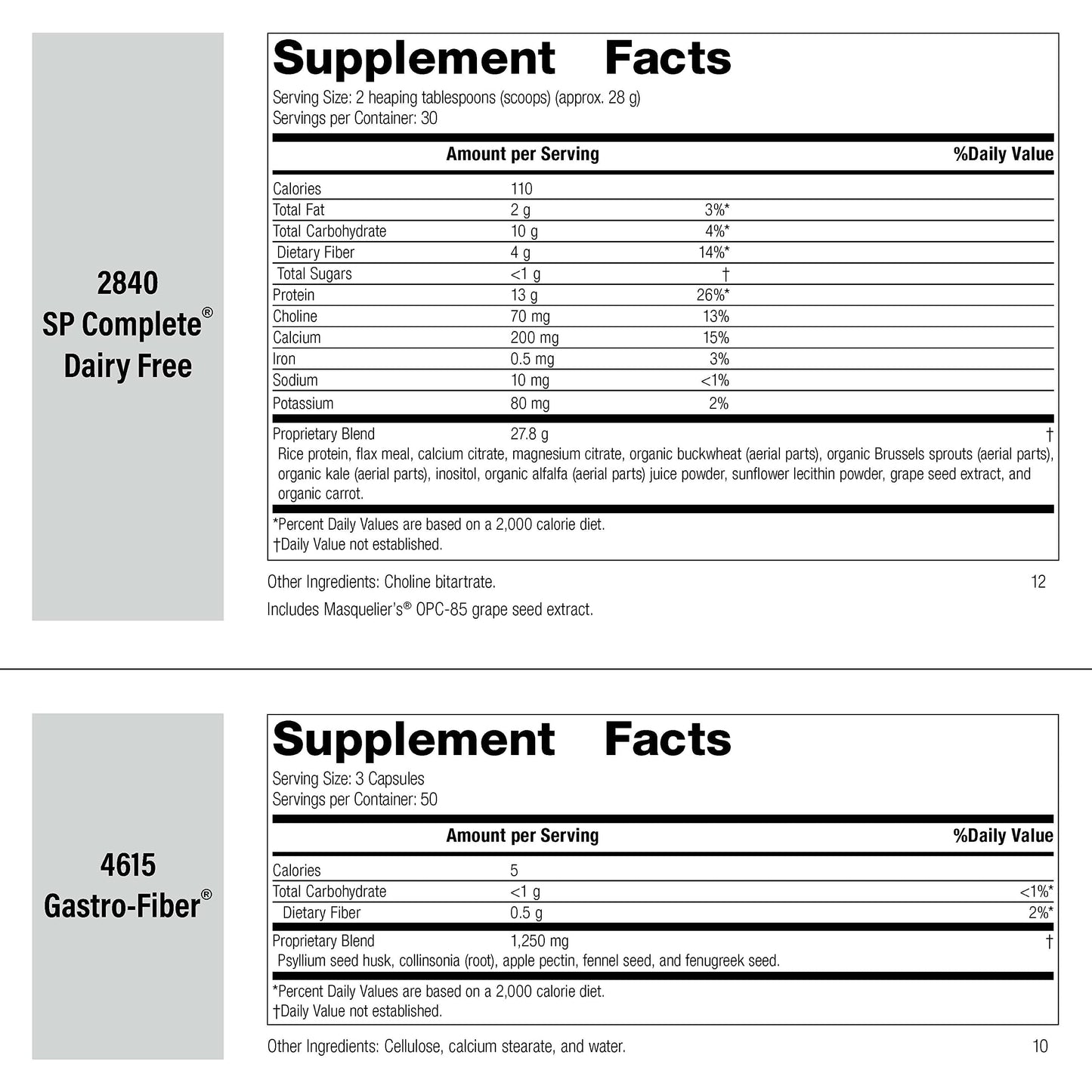 Standard Process Purification Kit with SP Complete Dairy Free and Gastro-Fiber - Detox and Liver Support with Milk Thistle, Rice Protein, Fiber, Choline, and Calcium