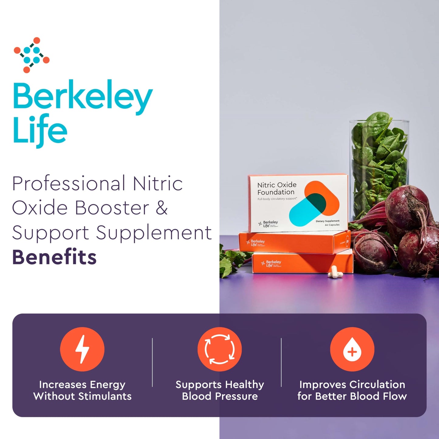 Berkeley Life Professional - Nitric Oxide Booster & Support Supplement with Organic Beetroot Powder - Helps Maintain Healthy Blood Pressure - Support Circulation & Cardiovascular Health - 60 Capsules