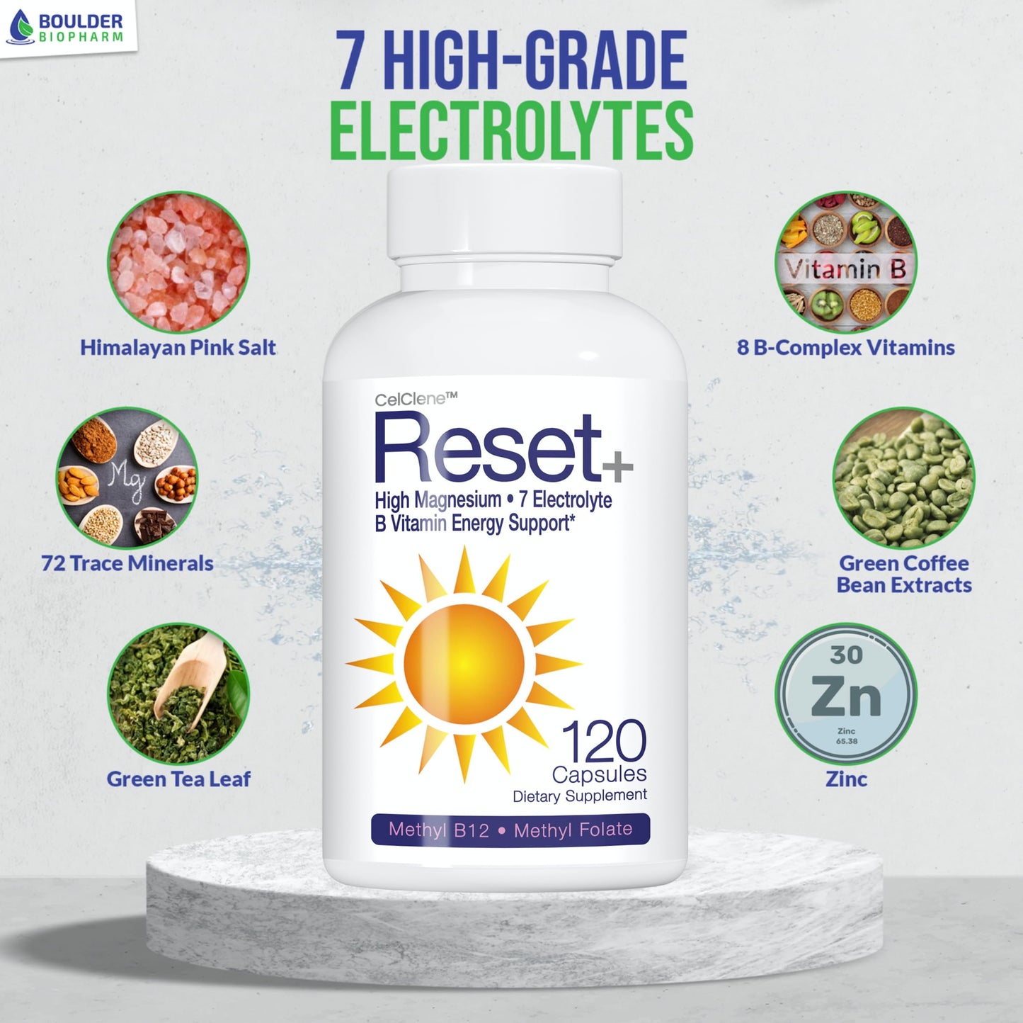 Reset+ 7 Energy Electrolytes, Methyl B12, Methyl Folate, Pink Salt, Magnesium, Super B Complex, Green Tea & Green Coffee Extracts, Biotin, Zinc, 72 Trace Minerals