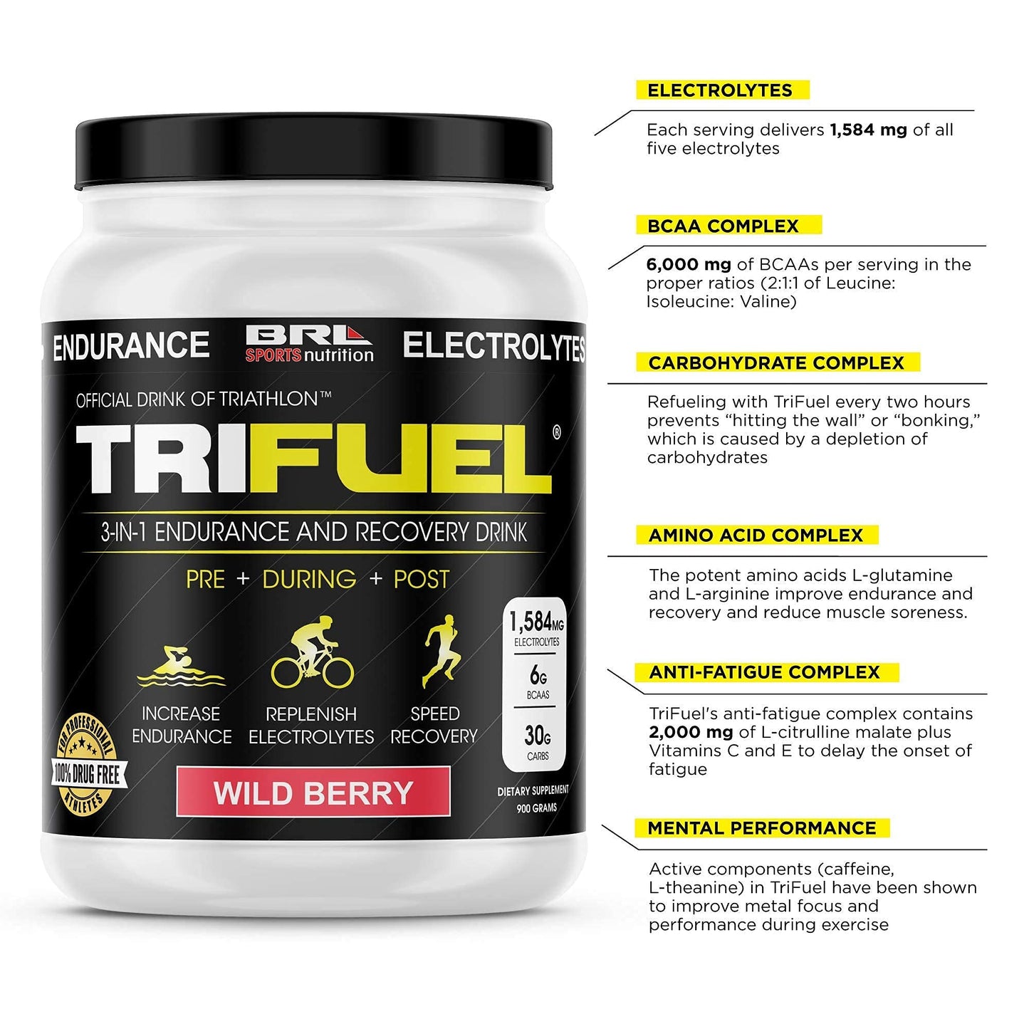 TRIFUEL - 3-in-1 Endurance and Recovery, Hydration, BCAA, Electrolyte Enhanced Drink (Wild Berry)…