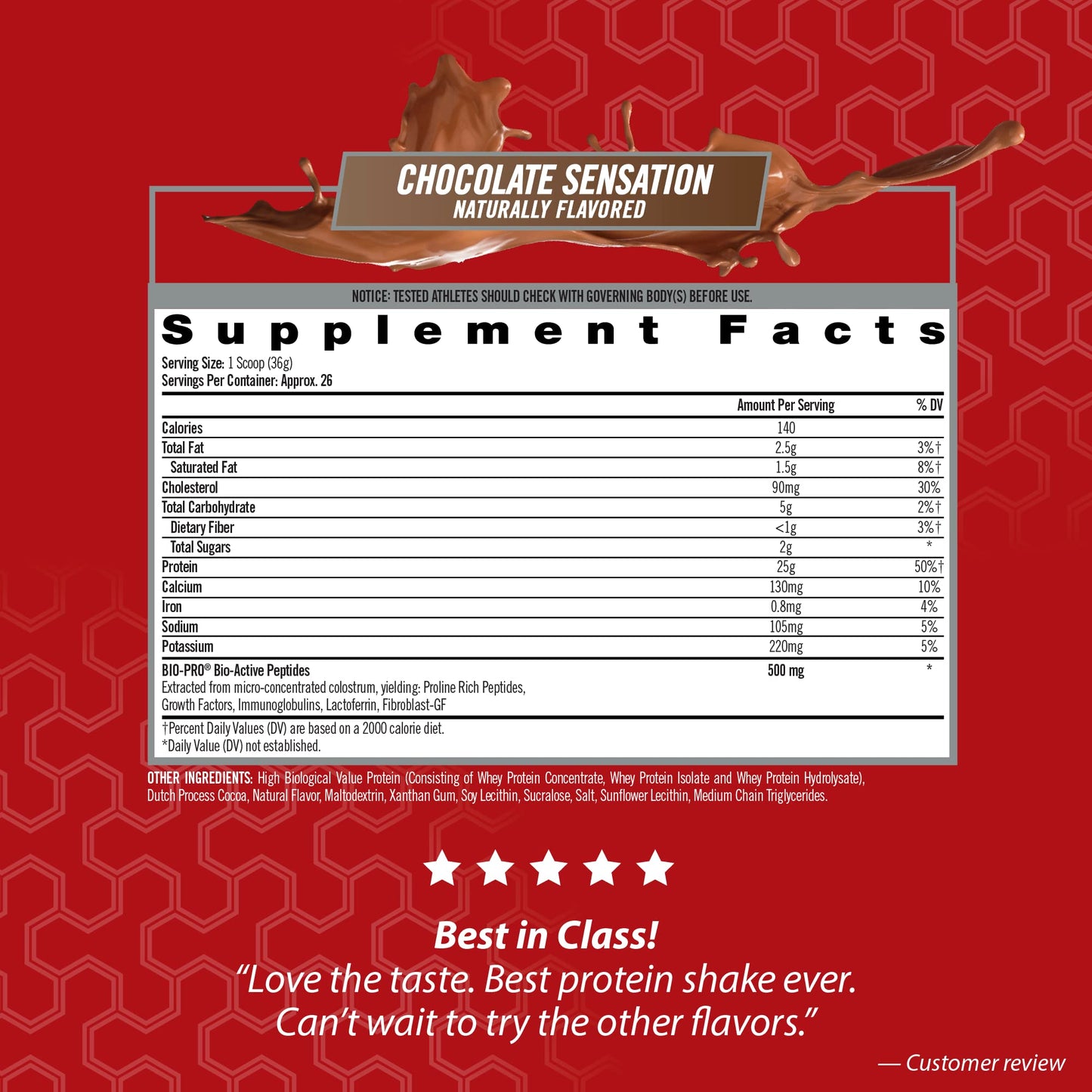 iSatori 100% Bio-Active Whey Protein, Muscle Growth & Recovery with Whey Isolate, Hydrolysate, Concentrate, BCAAs & Colostrum Peptides, 25g of Protein Per Serving - Chocolate Sensation (26 Servings)