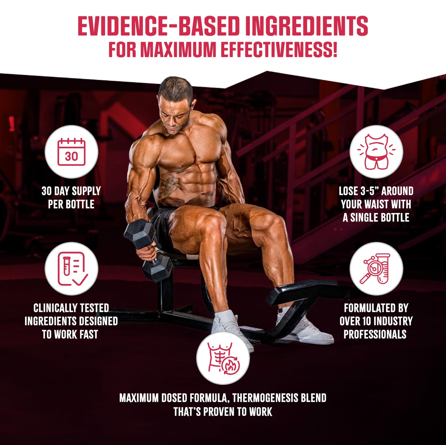 BioSync - Male Burner UNLEASHED | Fat Burner for Men Weight Loss Pills | Appetite Suppressant, Carb Blocker, Energy Booster | 6 Ultra Dosed Powerful Ingredients | Safe 3rd Party Tested - 60 Capsules