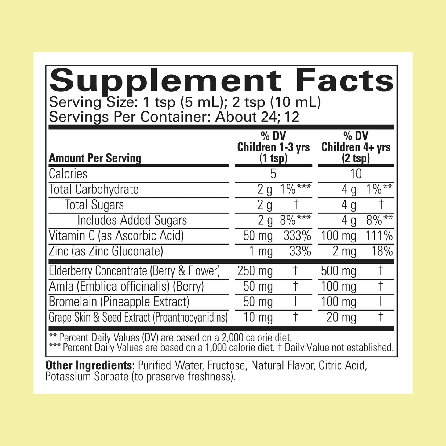 CHILDLIFE ESSENTIALS Aller-Care - Natural Grape Relief for Kids & Toddlers, Seasonal Support with Elderberry, Bromelain, Vitamin C - Immune Boosting Formula, 4 Fl Oz