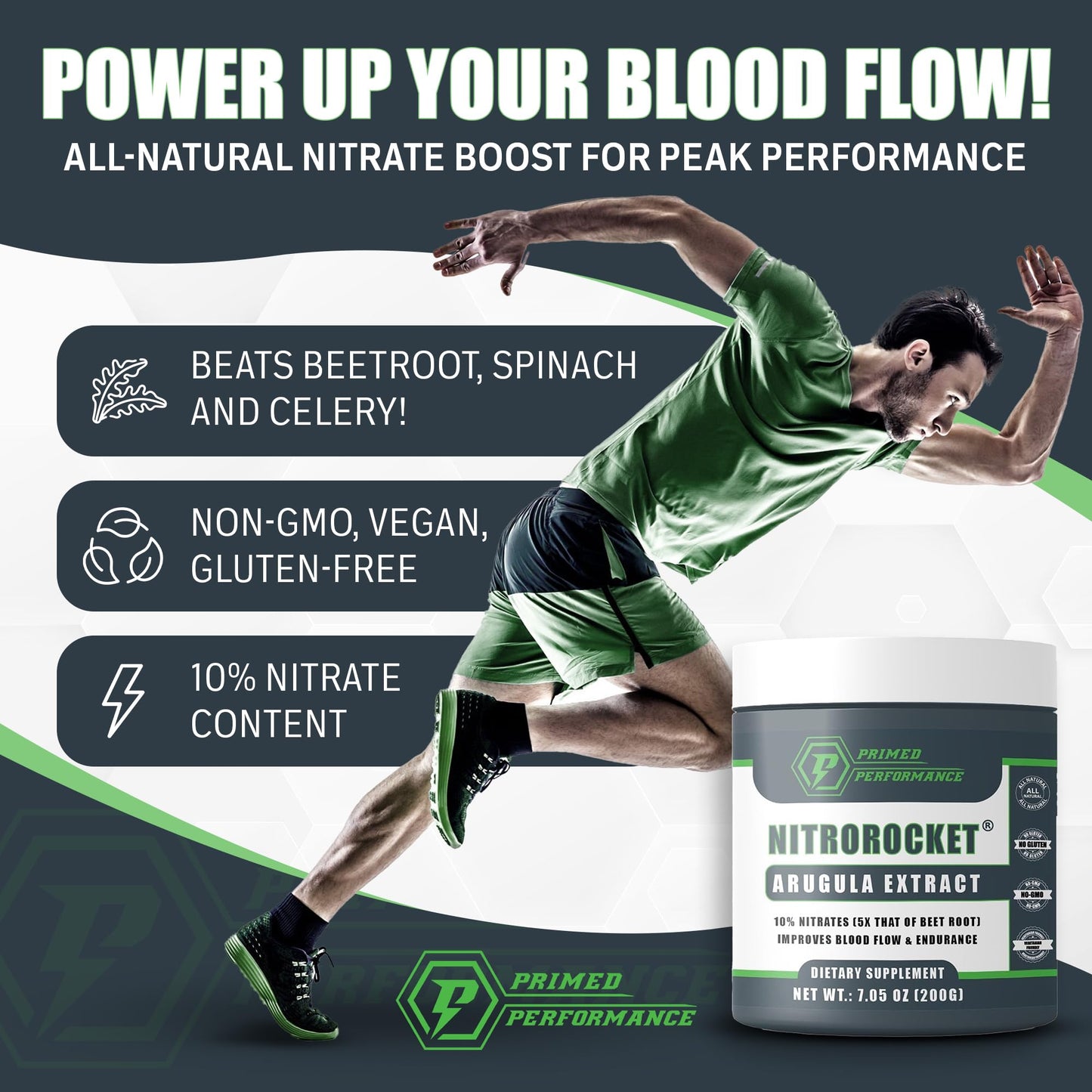 NitroRocket Nitric Oxide Booster - Helps Support Blood Flow Nitric Oxide Production - Nitric Oxide Supplements for Men and Women - Boost Energy, Cognitive Function & Muscle Oxygenation (200 Grams)