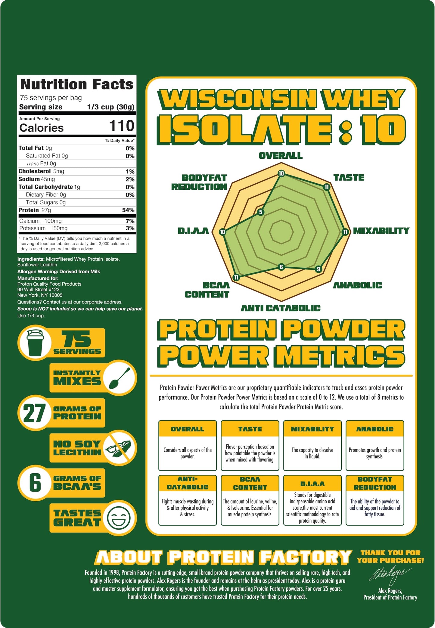 Protein Factory Wisconsin Unflavored Whey Isolate - 5 lbs Wisconsin Whey Isolate for Muscle Growth & Recovery - 90% Protein Lactose & Fat-Free 75 Servings Per Bag