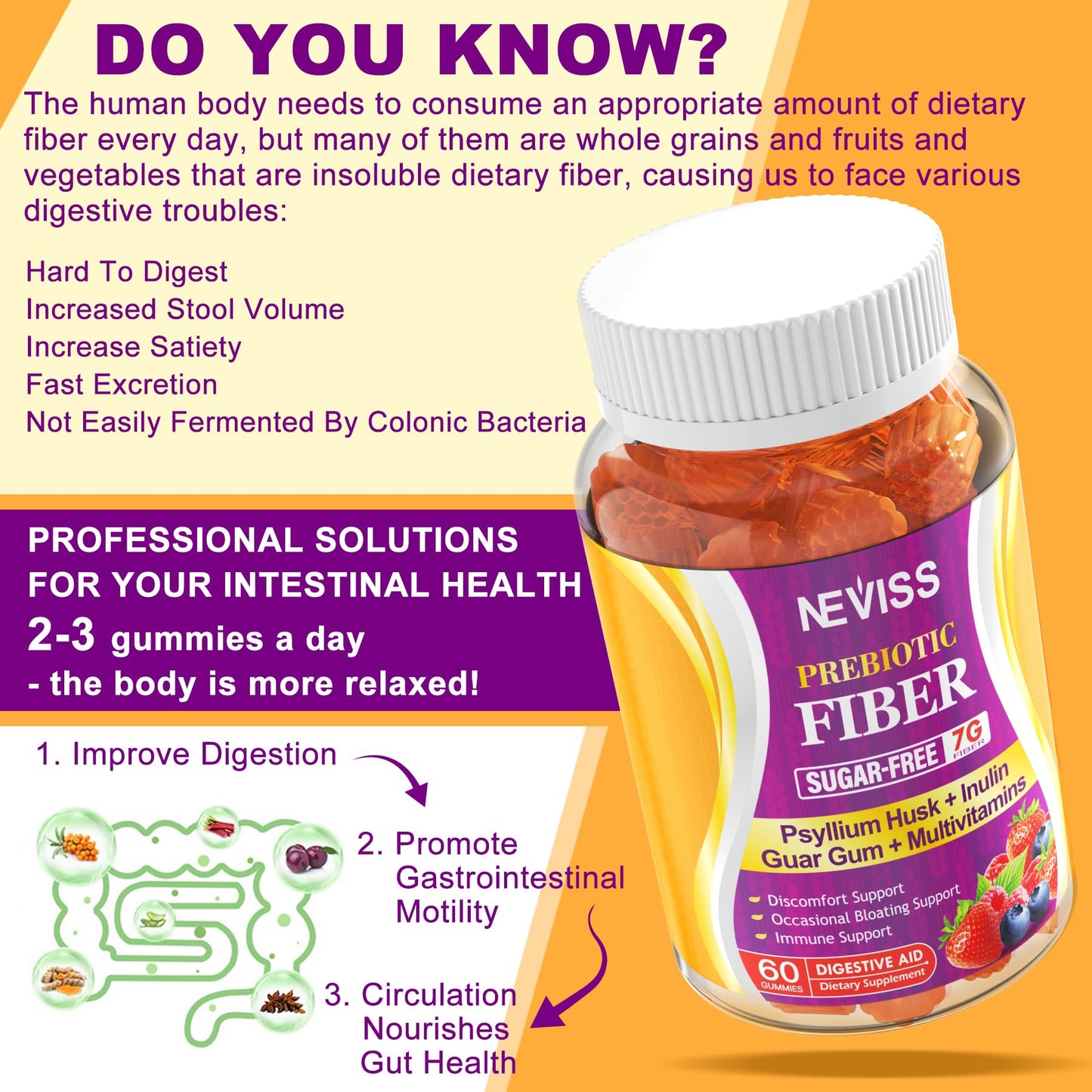 Fiber Gummies with Probiotics for Adults, 7G Soluble Fi ber + Insoluble Fi ber, Sugar Free with Psyllium Husk, Inulin, Fos, Multivitamins for Daily Digestive Health, Regularity Gut Support, Pack of 2