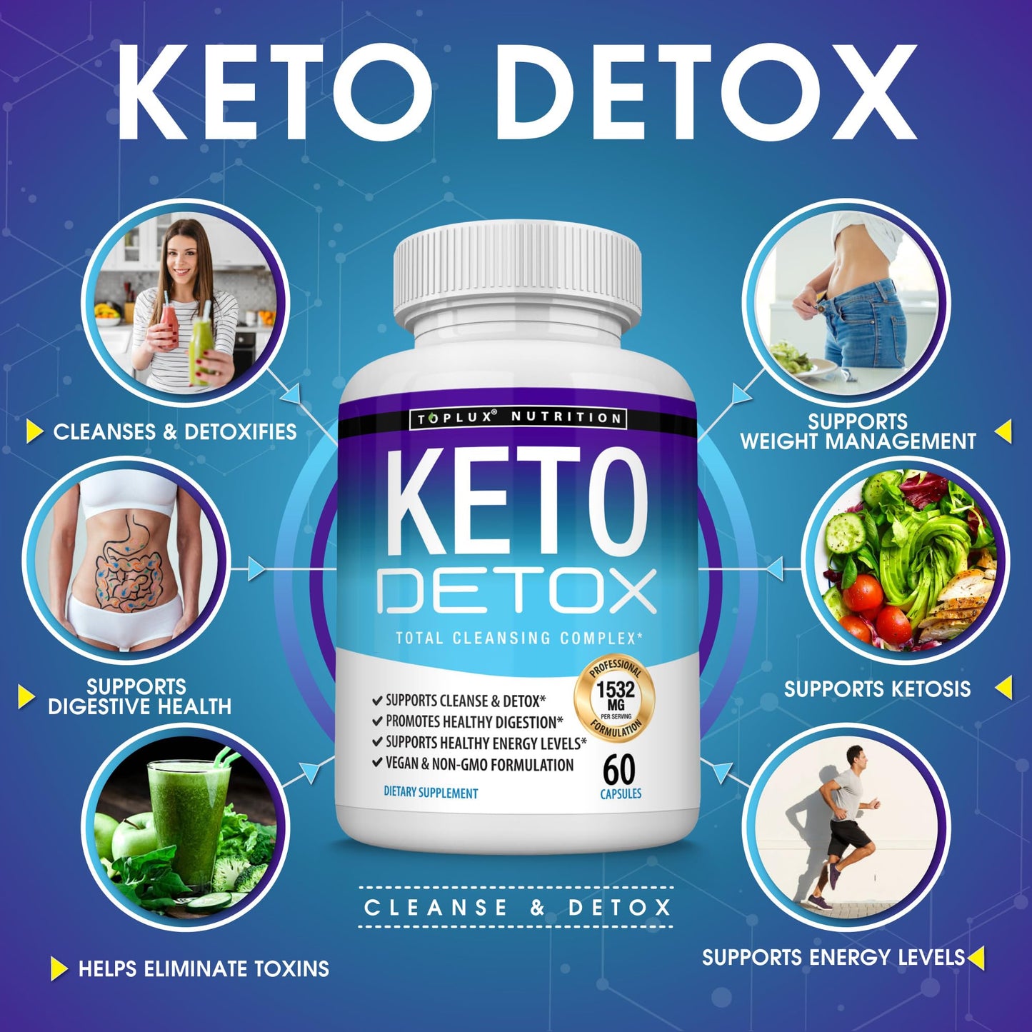 Toplux Keto Detox Pills Advanced Cleansing Extract - 1532 Mg Natural Acai Colon Cleanser Formula, Flush Toxins & Excess Waste, for Men Women, 60 Capsules, Supplement