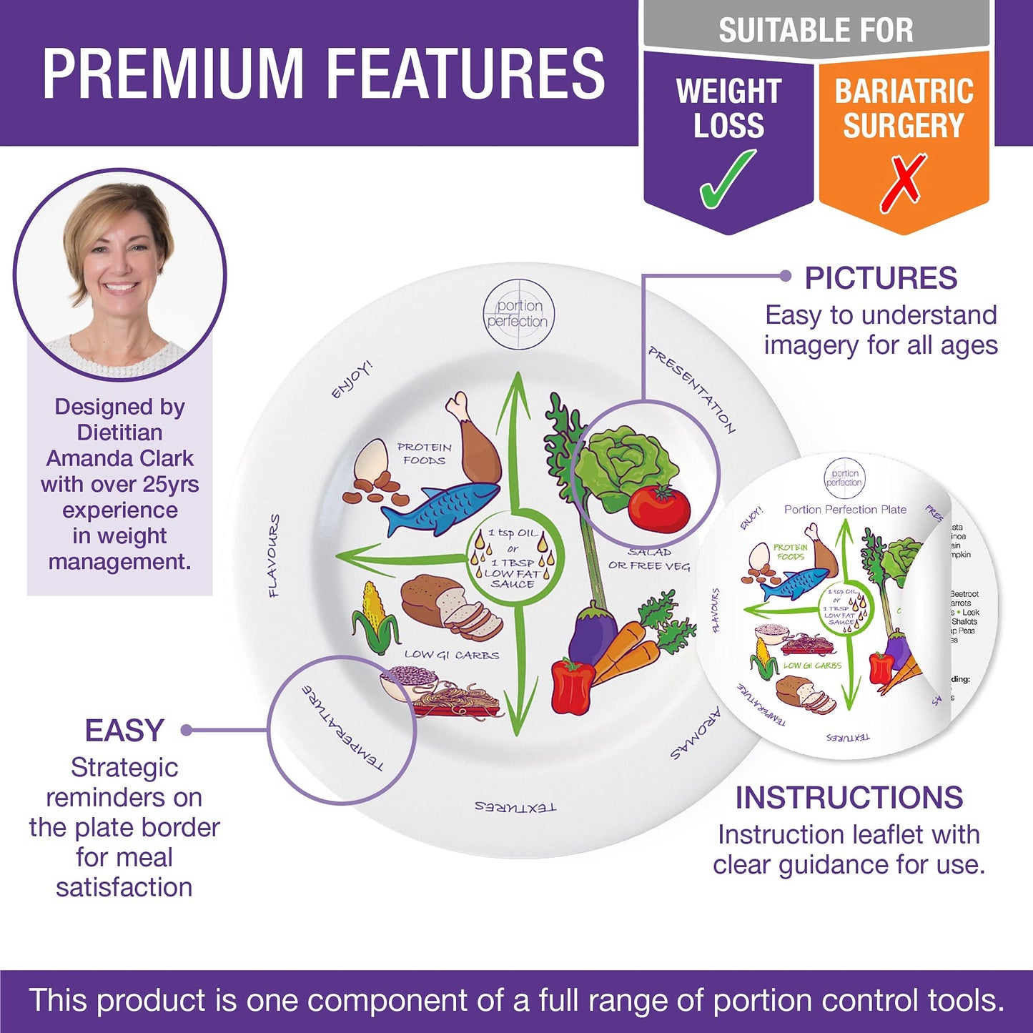 Portion Perfection Weightcontrol Plate System for Women & Men Melamine Diabetic and Weightcontrol, 4 Piece Weight Control Kit Includes Portion Plate, Measuring Bowl, Cookbook and Diet Plan