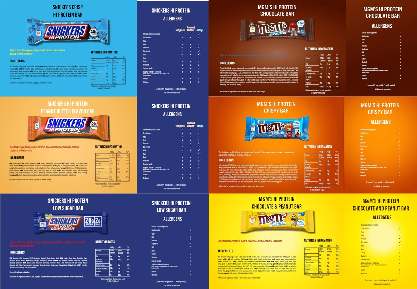 Snickers Mars MMs Hi Protein Bars Variety 12 Pack  Bundled with Masonara Mints  Snickers High Protein Bars and Others 1522g Protein per Bar  12 Bars 660g Total