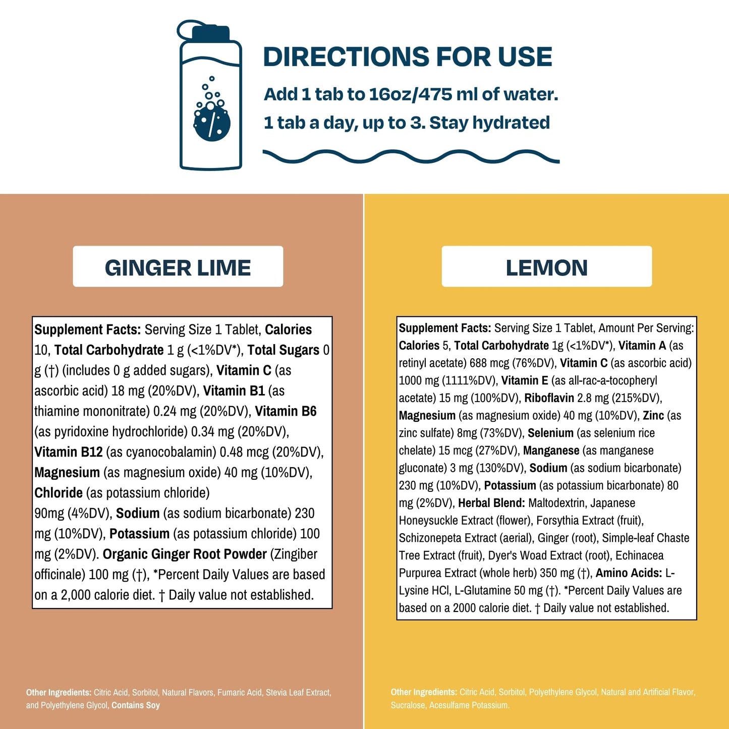 Drinklits Ginger-Lime Hydration & Lemon Immune Support (2) Tube Combo Pack | Great Taste - Daily Electrolytes - Essential Vitamins | 20 Servings (10 Tablets Per Tube)