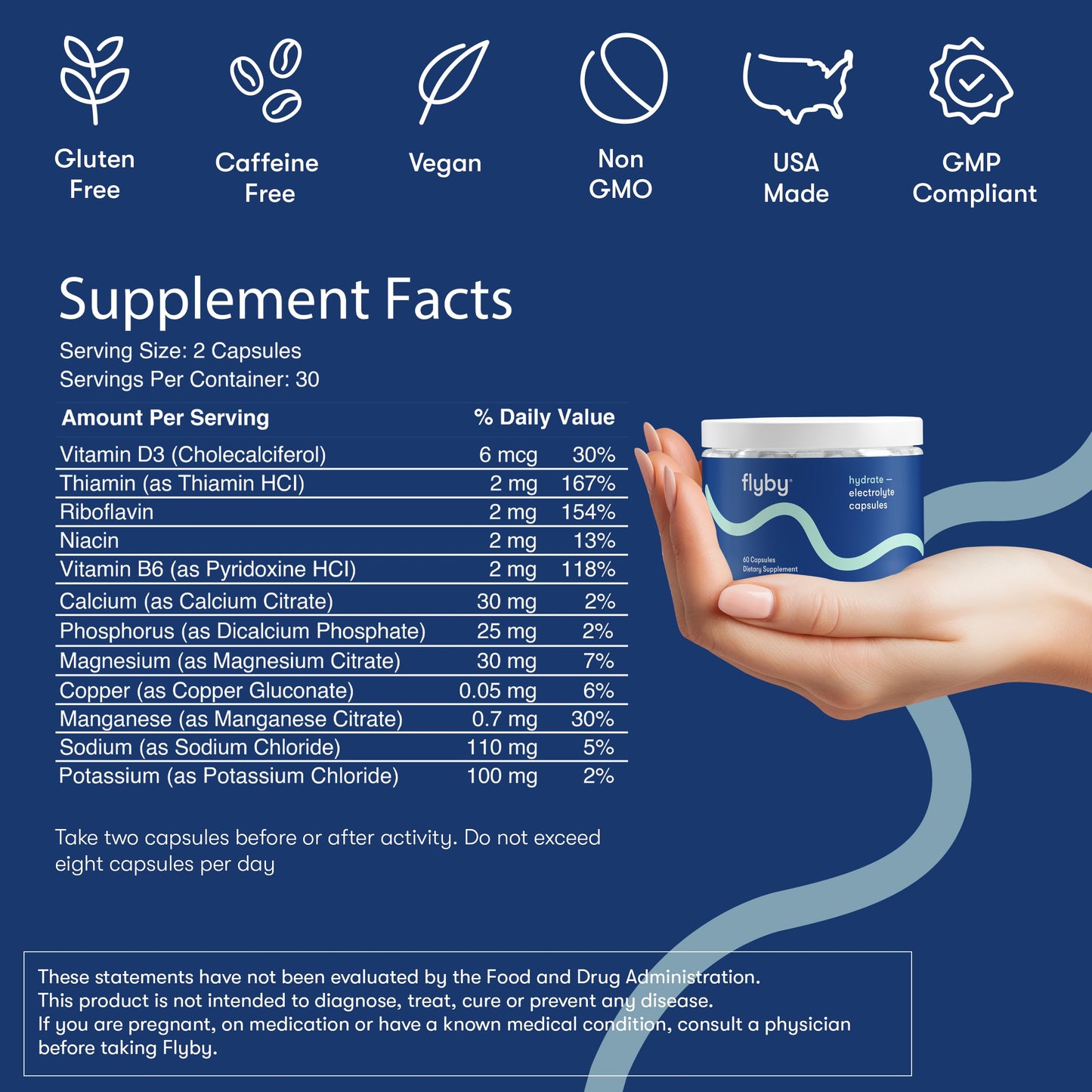 Flyby Electrolyte Capsule - Contains Sodium, Potassium, Vitamin D3, B Vitamins, Copper and Manganese | Electrolytes Recovery | Non-GMO | No Added Sugar - 60 Count