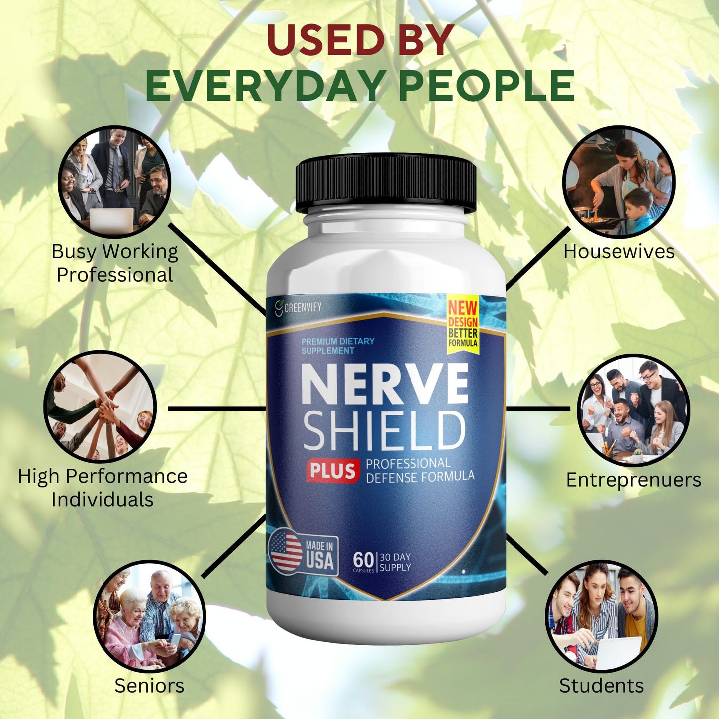 GREENVIFY Nerve Shield Plus Pro - Advanced Nerve Formula with Essential Ingredients for Relief and Comprehensive Long-Term Support of Nerve Health (5)