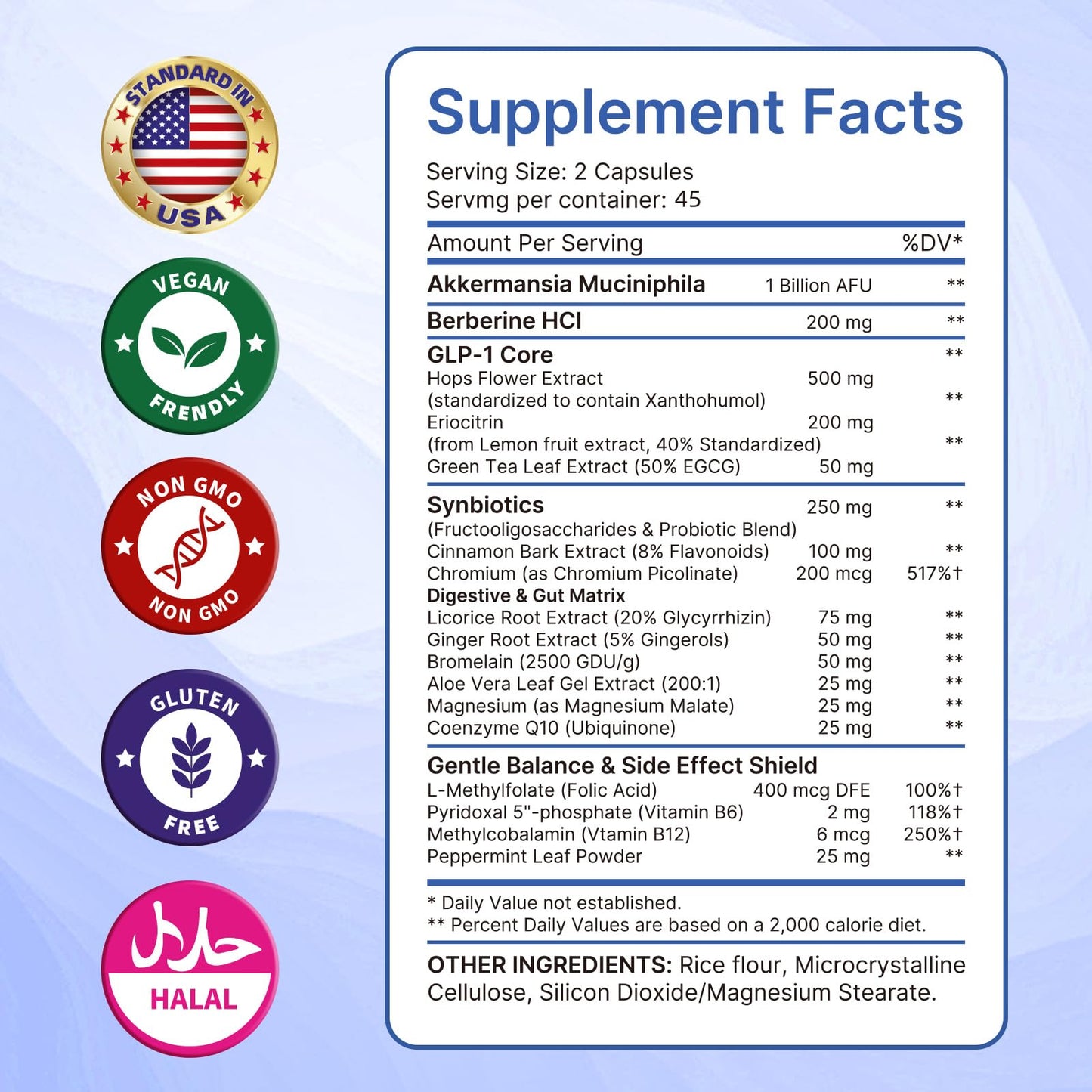 GLP-1 Capsules Supplement Hunger Curb: Appetite Delayed Release Metabolism Expert Formulated to Support GLP1 Naturally Production with Probiotic and Prebiotic for Weight Management(90 Capsules)