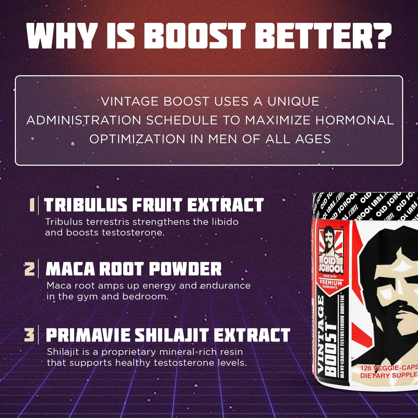 Vintage Boost - Testosterone Booster for Men with Natural Ingredients - Maca Root - Shilajit - Tribulus Terrestris - Boosts Vitality, Builds Muscle & Increases Muscle Hardness - 126 Veggie Caps