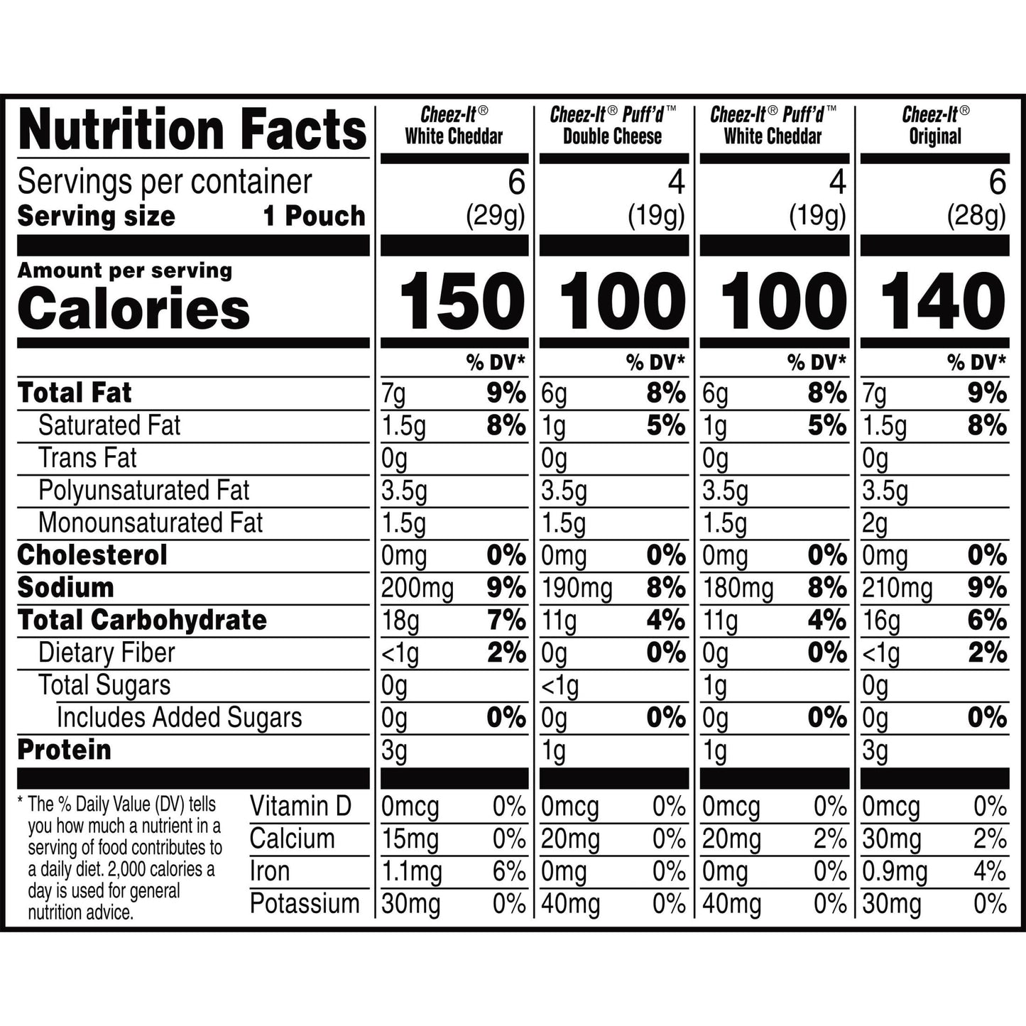 CheezIt Cheese Crackers Baked Snack Crackers Office and Kids Snacks Variety Pack 1772oz Box 20 Pouches