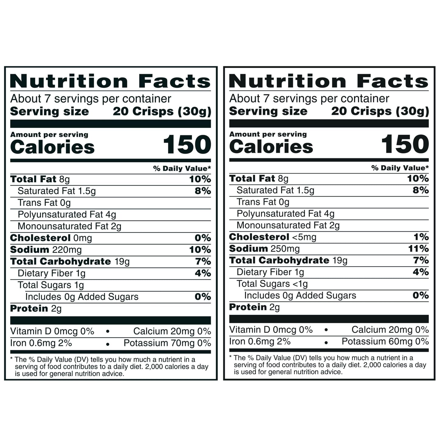 CheezIt Snapd Cheese Crackers Chips Thin Crisps Lunch Snacks Variety Pack 225oz Box 3 Bags