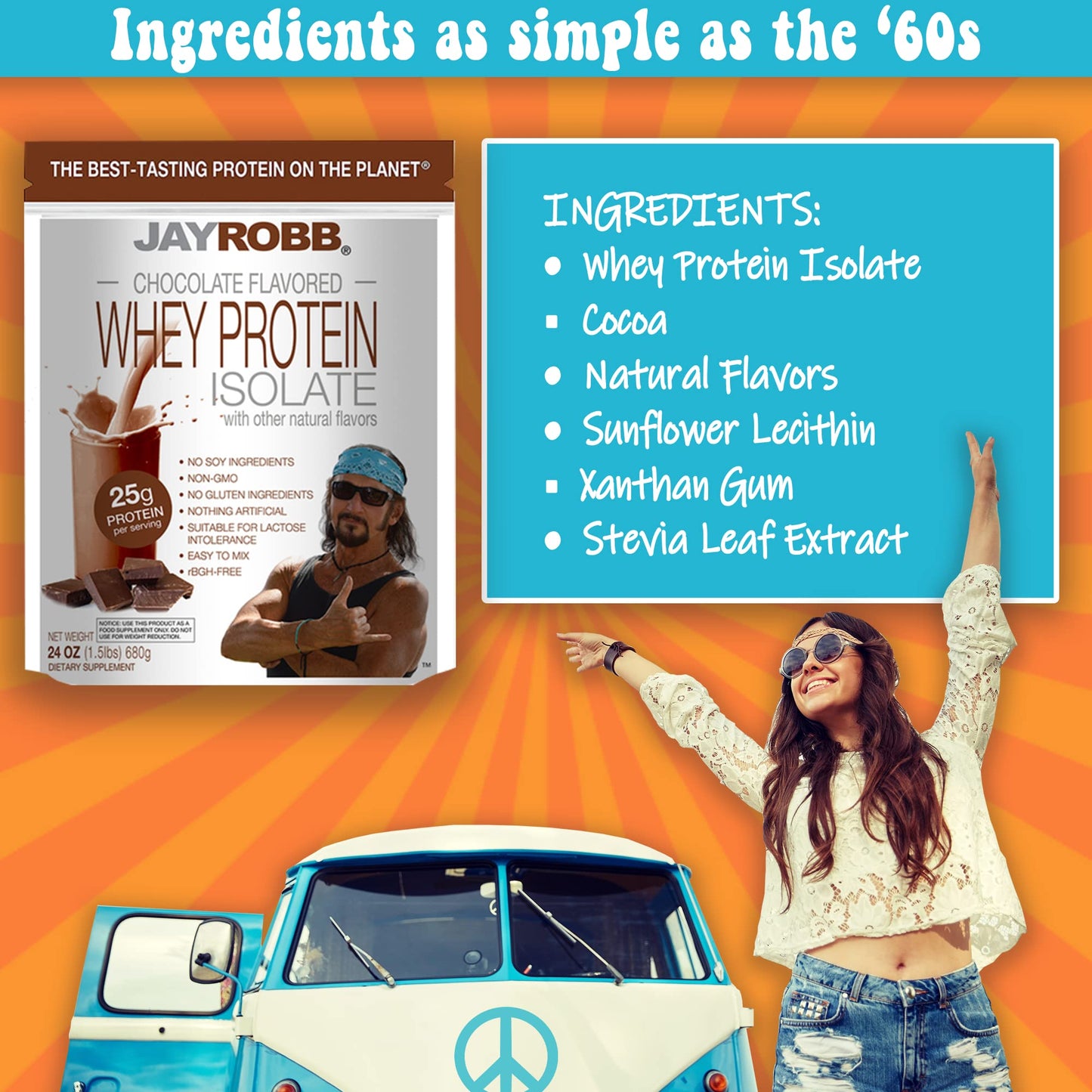 Jay Robb Whey Isolate Protein Powder, Low Carb, Keto, Vegetarian, Gluten Free, Lactose Free, No Sugar, No Fat, No Soy, Nothing Artificial, Non-GMO, Convenient Individual Serving Packet, Chocolate