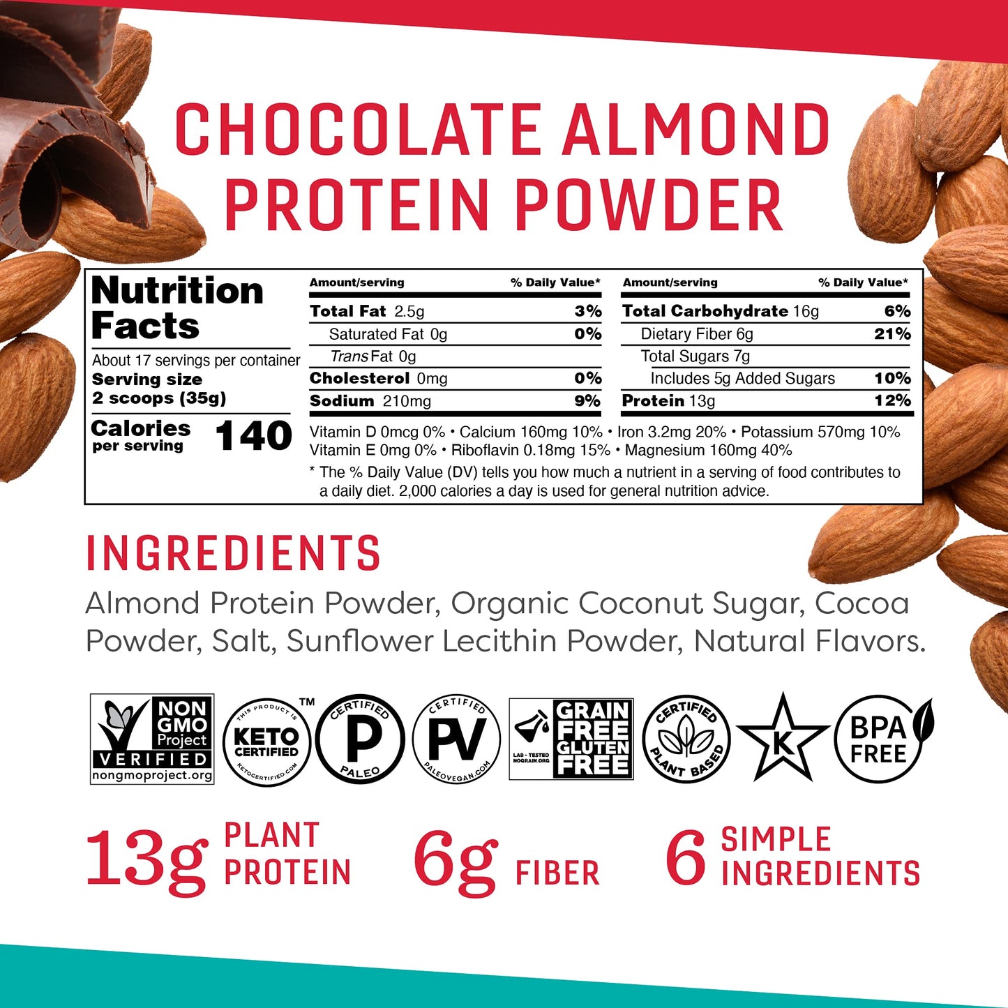 OCTONUTS Chocolate Almond Protein Powder, 21 Ounce, Made with California Almonds, 13g Plant Based Protein, Keto, Paleo Friendly, Vegan, Gluten Free, 17 Servings