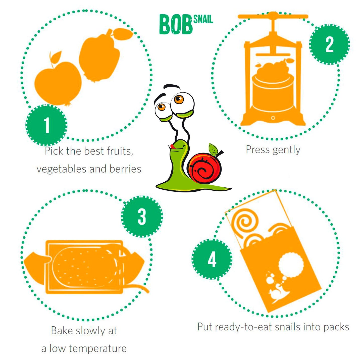 Snacks Variety Pack  30 Healthy Individual Packs for Kids Adults with Natural Strawberries Blackcurrant Apple and Pear GlutenFree Vegan Low Carb Fruit Bar No Sugar Added