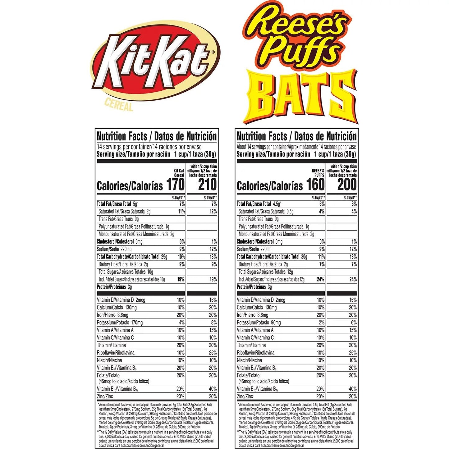 Reeses Bats and KitKat Breakfast Cereal 392 Ounce