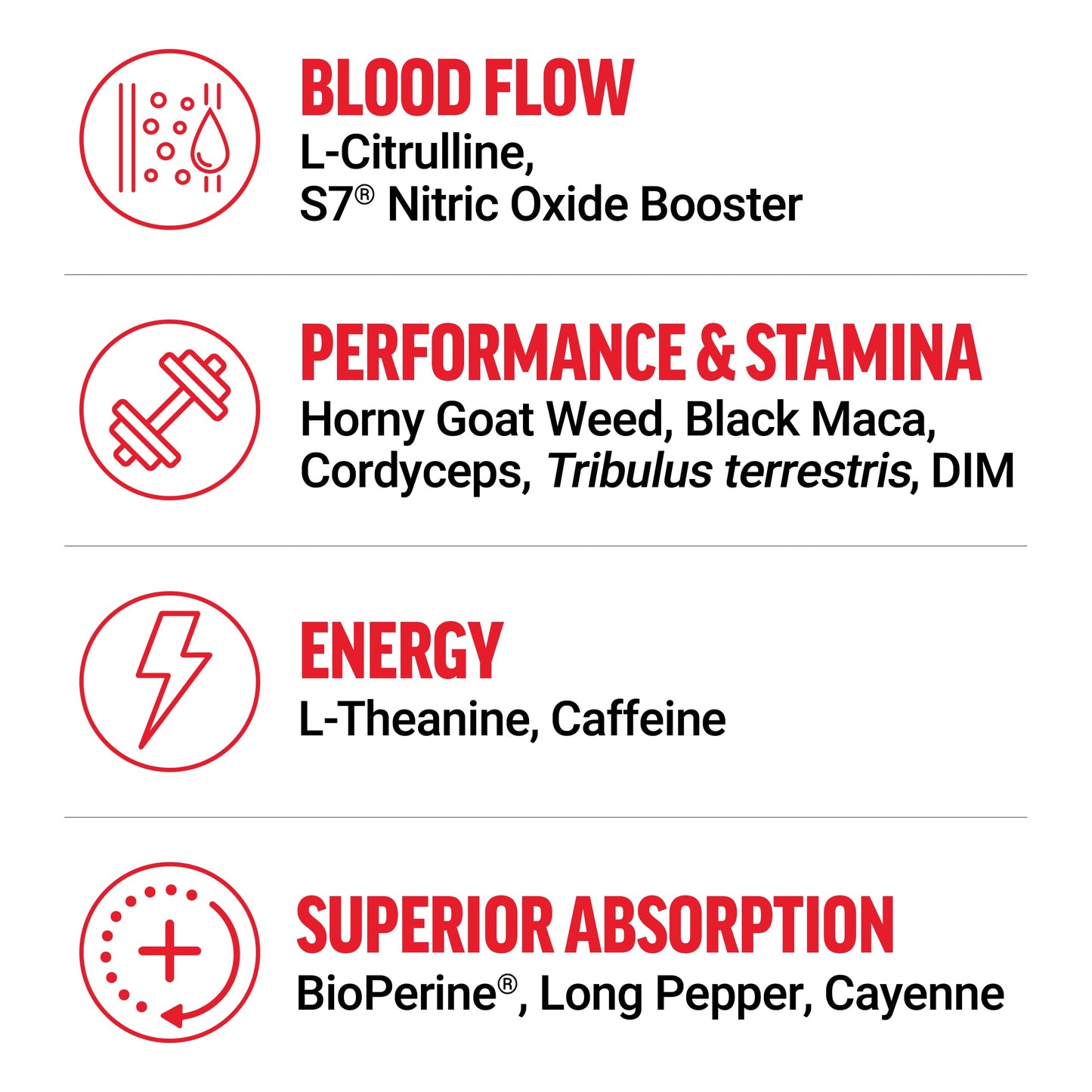 FORCE FACTOR Score! XXL, 3-Pack, Nitric Oxide Booster Supplement for Men with L-Citrulline, Black Maca, & Tribulus to Improve Athletic Performance, Increase Stamina, & Support Blood Flow, 90 Tablets
