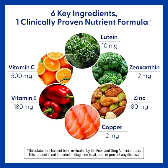 PreserVision AREDS 2 Eye Vitamins, #1 Eye Doctor Recommended Brand, Lutein and Zeaxanthin Supplement with Vitamin C, Vitamin E, Zinc, and Copper, 60 Softgels (Minigels)