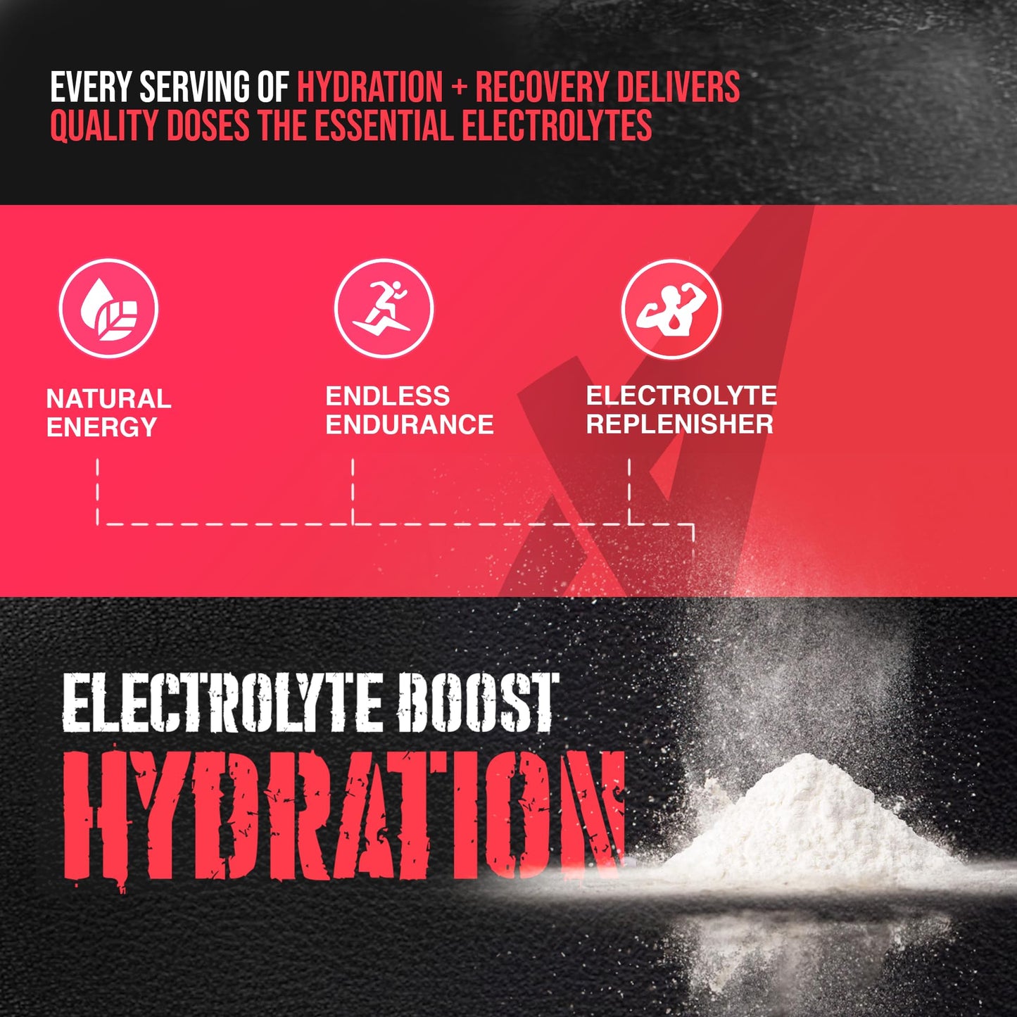 Apollon Nutrition Hydration & Recovery | Premium Electrolyte Endurance Formula (30 Serving, White Grape)