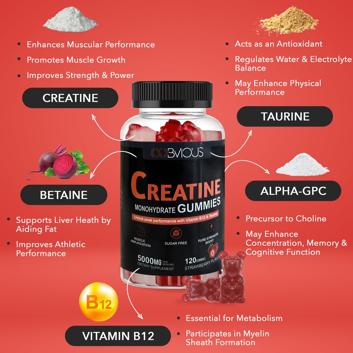 Oobvious Creatine Monohydrate Gummies 120 for Men & Women - 5g, Sugar-Free Pre-Workout Gummy with L-Taurine, Betaine Anhydrous, Alpha GPC, Vitamin B12 (1 Pack)