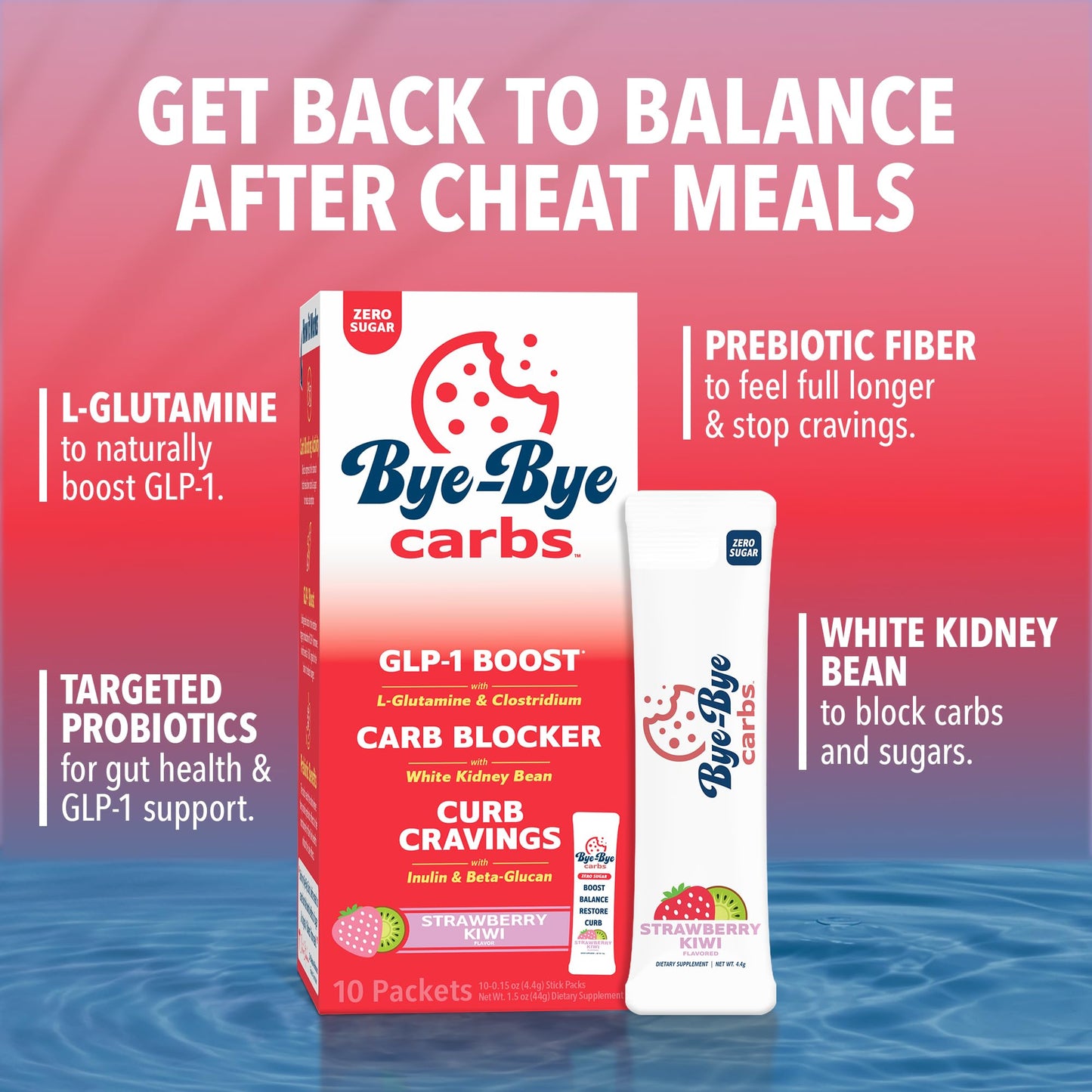 Bye-Bye Carbs - GLP-1 Booster & Carb Blocking Drink Mix - Fight Cravings, Feel Full Longer, & Support Digestion Sugar-Free & Keto Friendly - Strawberry Kiwi