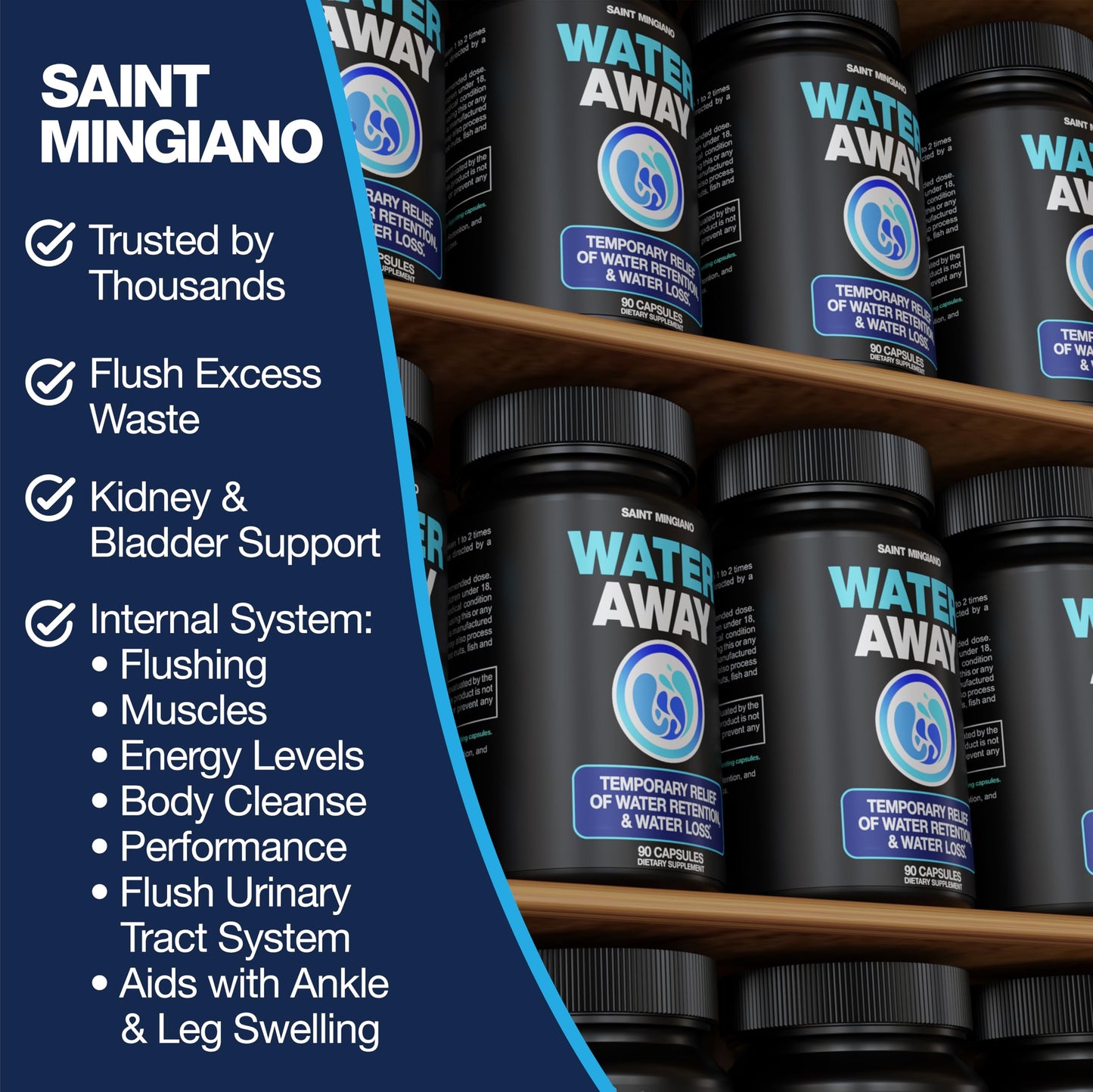 Water Away - Water Retention and Flushing, Aids in Water Relief & Water Loss for Swollen Ankles Feet, Legs or Bloating - Fast Acting Water Away Pills for Women and Men (90 Capsules)