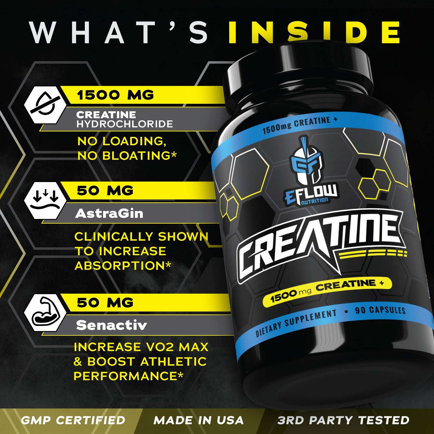 eFlow Creatine Capsules, HCL Creatine Pills - Creatine Supplement for Men & Women, Muscle Builder, Endurance, Strength, with AstraGin and Senactiv (1500mg, 90 Capsules)