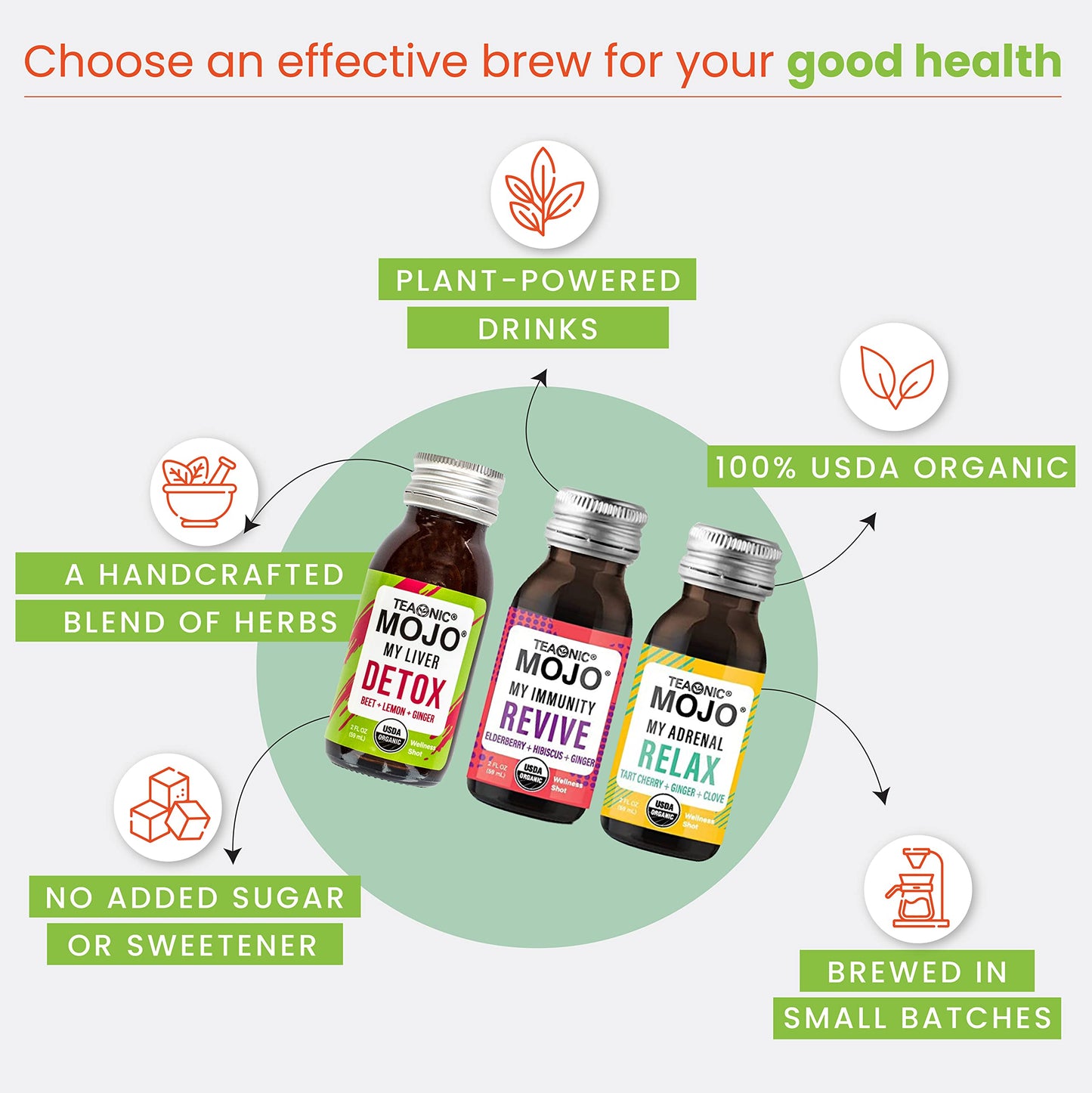 TEAONIC Wellness Shots - Variety Pack: Relax, Revive, Detox Shots, USDA-Certified Organic Wellness Shots, 12 Pack, 2 Fl. Oz Each