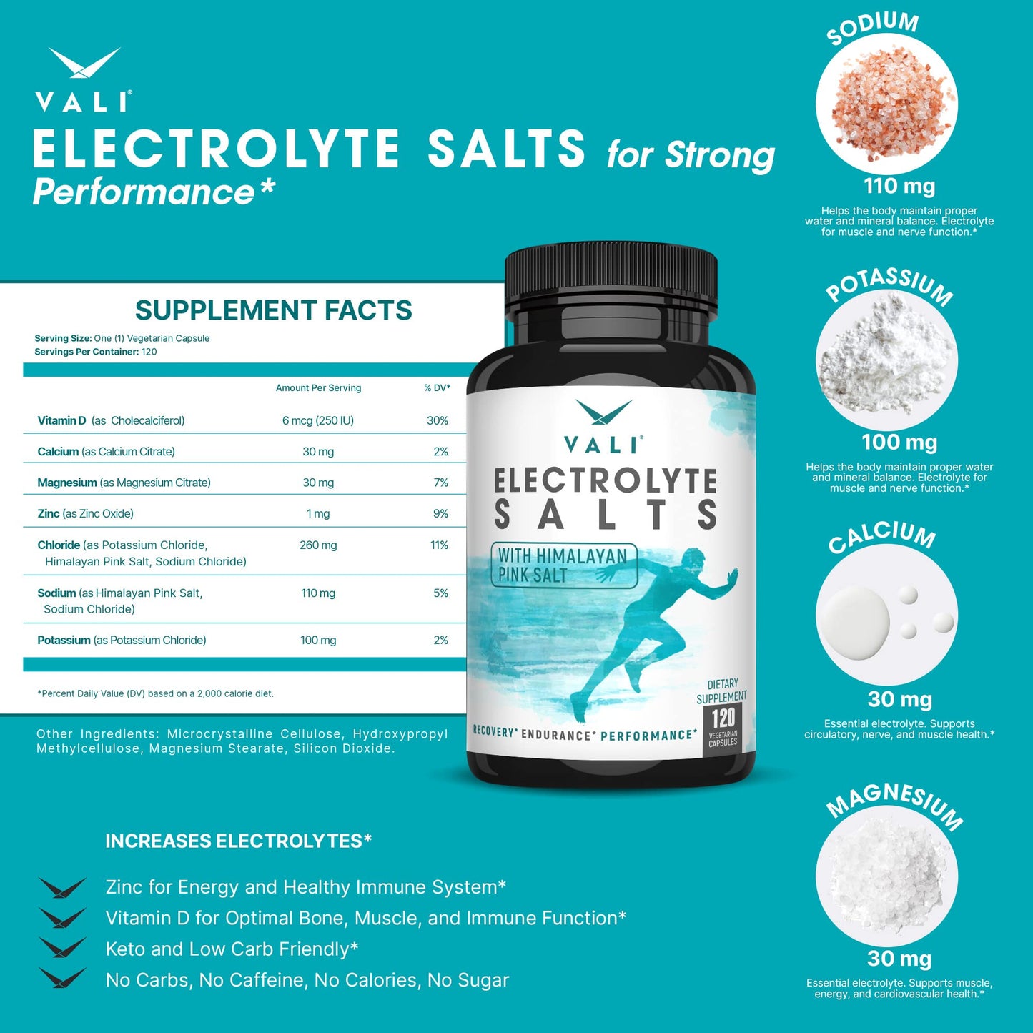 VALI Electrolyte Salts Rapid Oral Rehydration Replacement Pills. Hydration Nutrition Powder Supplement, Recovery & Relief Fast. Fluid Health Essentials. Keto Salt Mineral Tablets. 120 Veggie Capsules