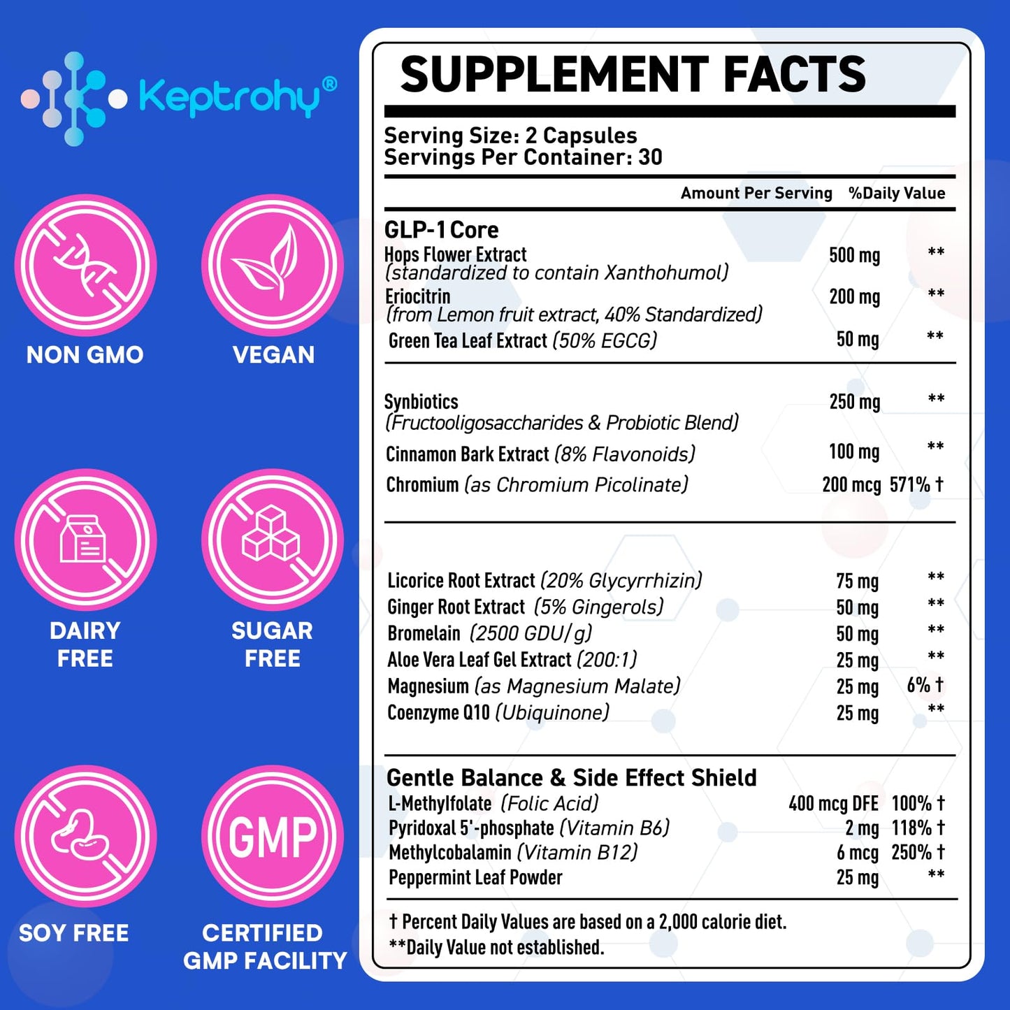 Keptrohy GLP-1 Supplement | GLP1 Support for Women & Men, Support GLP-1 Naturally, GLP 1 Supplement for Immune, Energy, Digestion, Gut & Overall Health | Daily Support GLP1 Levels - 60 Capsules